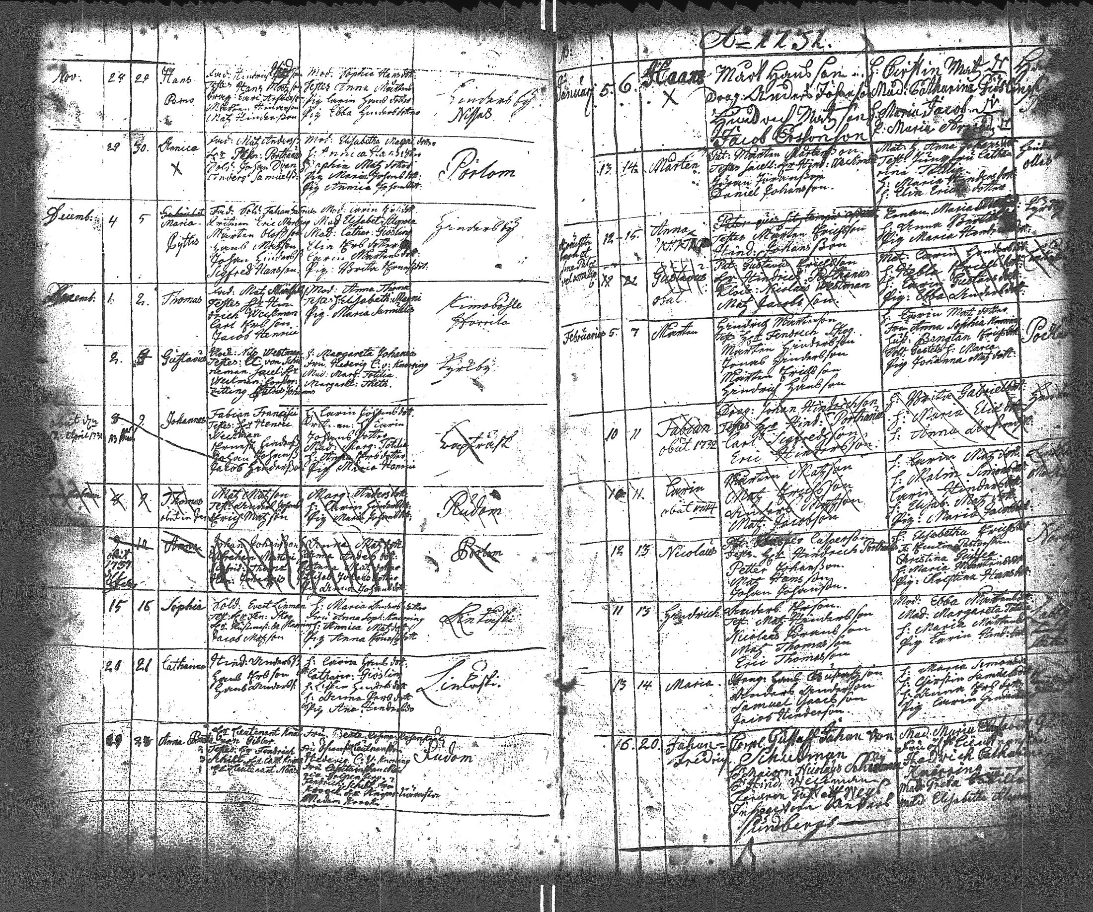 [ ../kirjat/Kirkonkirjat/lapinjarvi/syntyneet_1691-1737_es346/kuvat/120.jpg ]