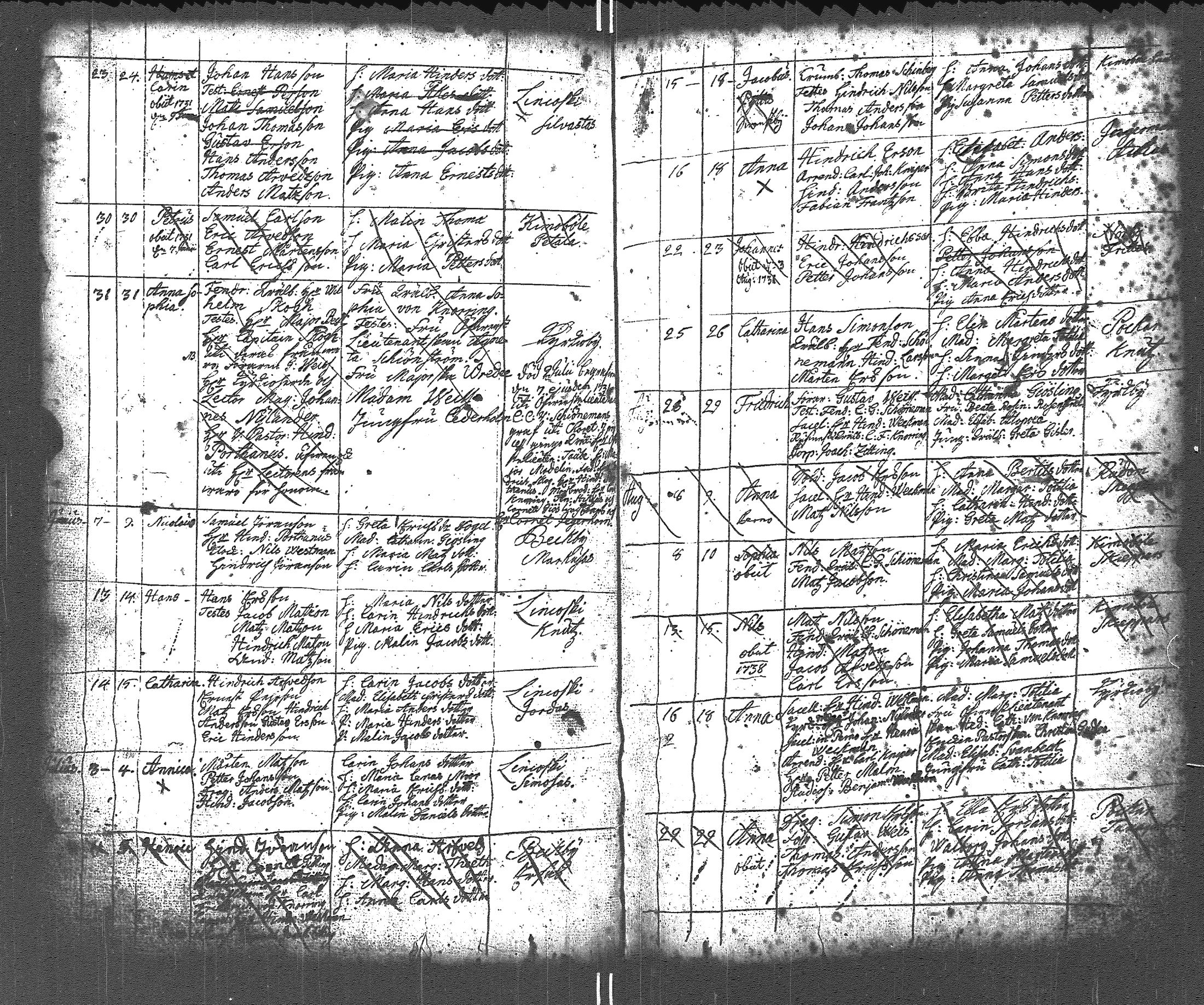 [ ../kirjat/Kirkonkirjat/lapinjarvi/syntyneet_1691-1737_es346/kuvat/122.jpg ]