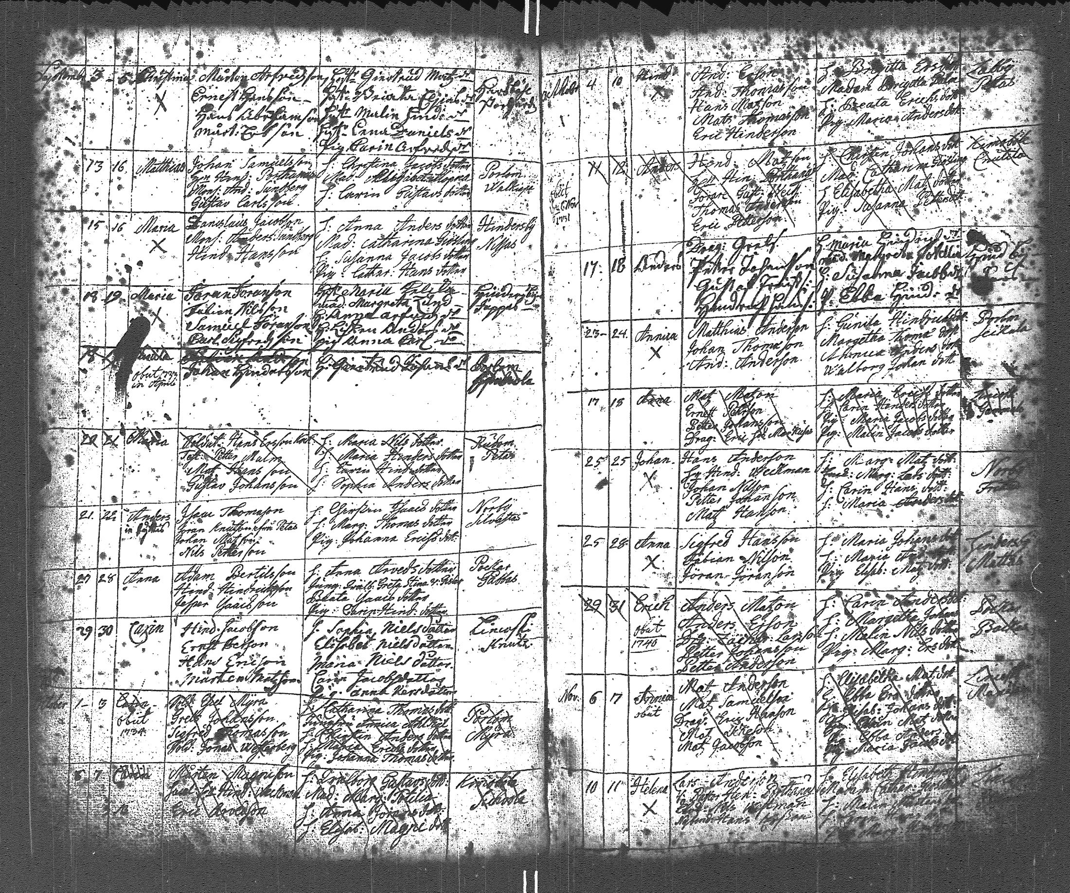 [ ../kirjat/Kirkonkirjat/lapinjarvi/syntyneet_1691-1737_es346/kuvat/123.jpg ]