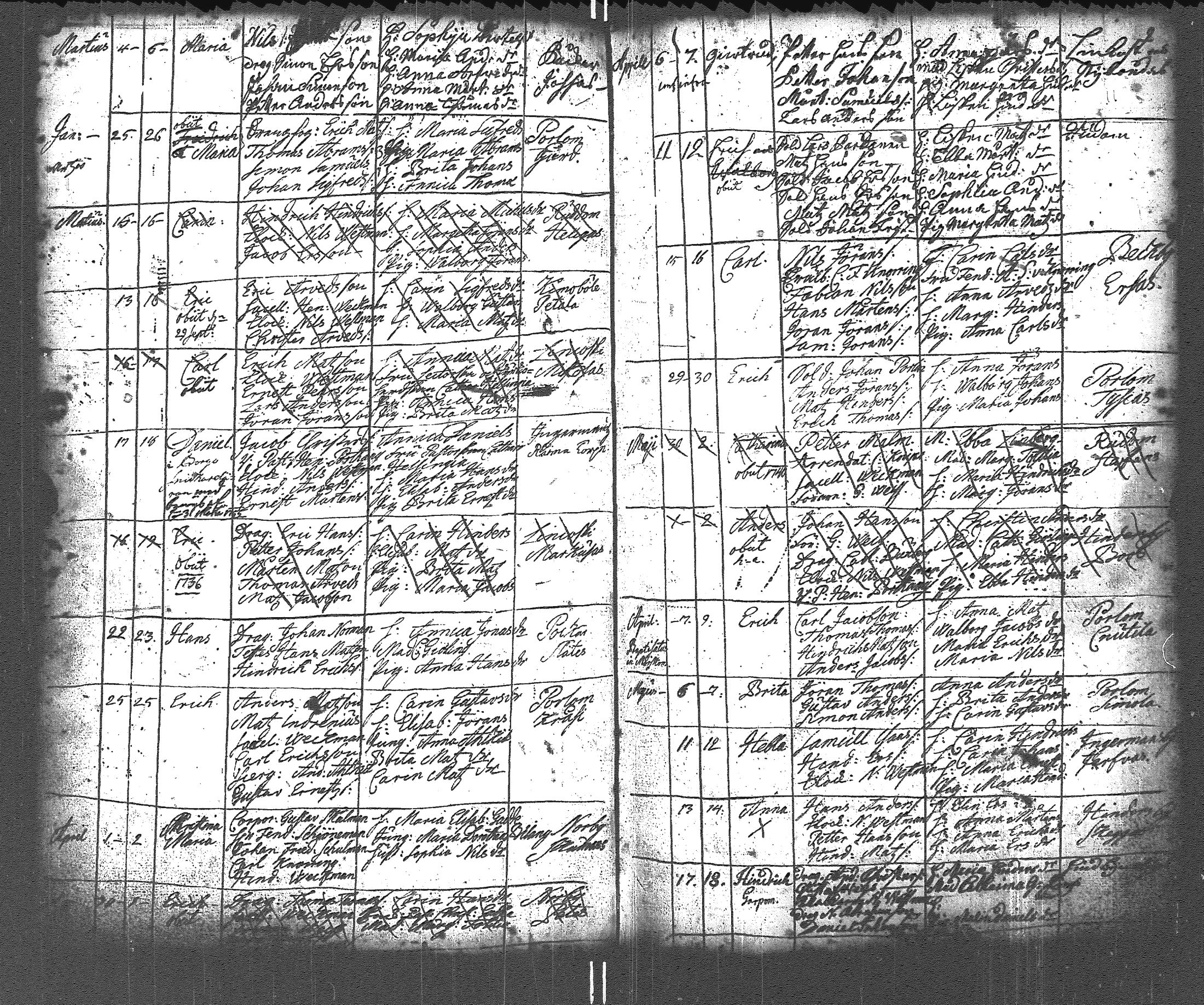 [ ../kirjat/Kirkonkirjat/lapinjarvi/syntyneet_1691-1737_es346/kuvat/125.jpg ]