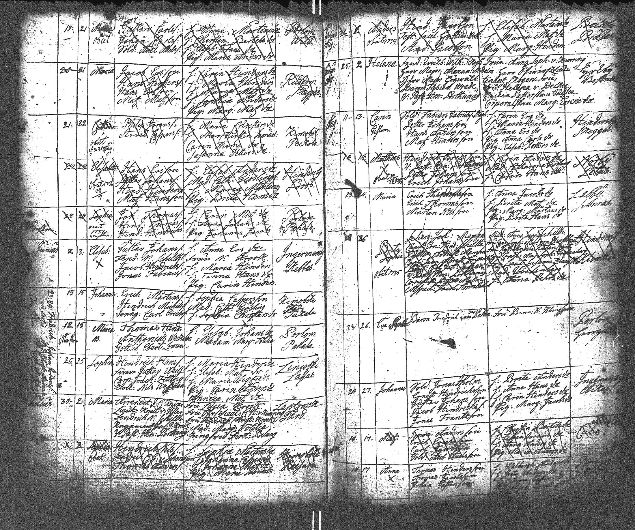 [ ../kirjat/Kirkonkirjat/lapinjarvi/syntyneet_1691-1737_es346/kuvat/126.jpg ]