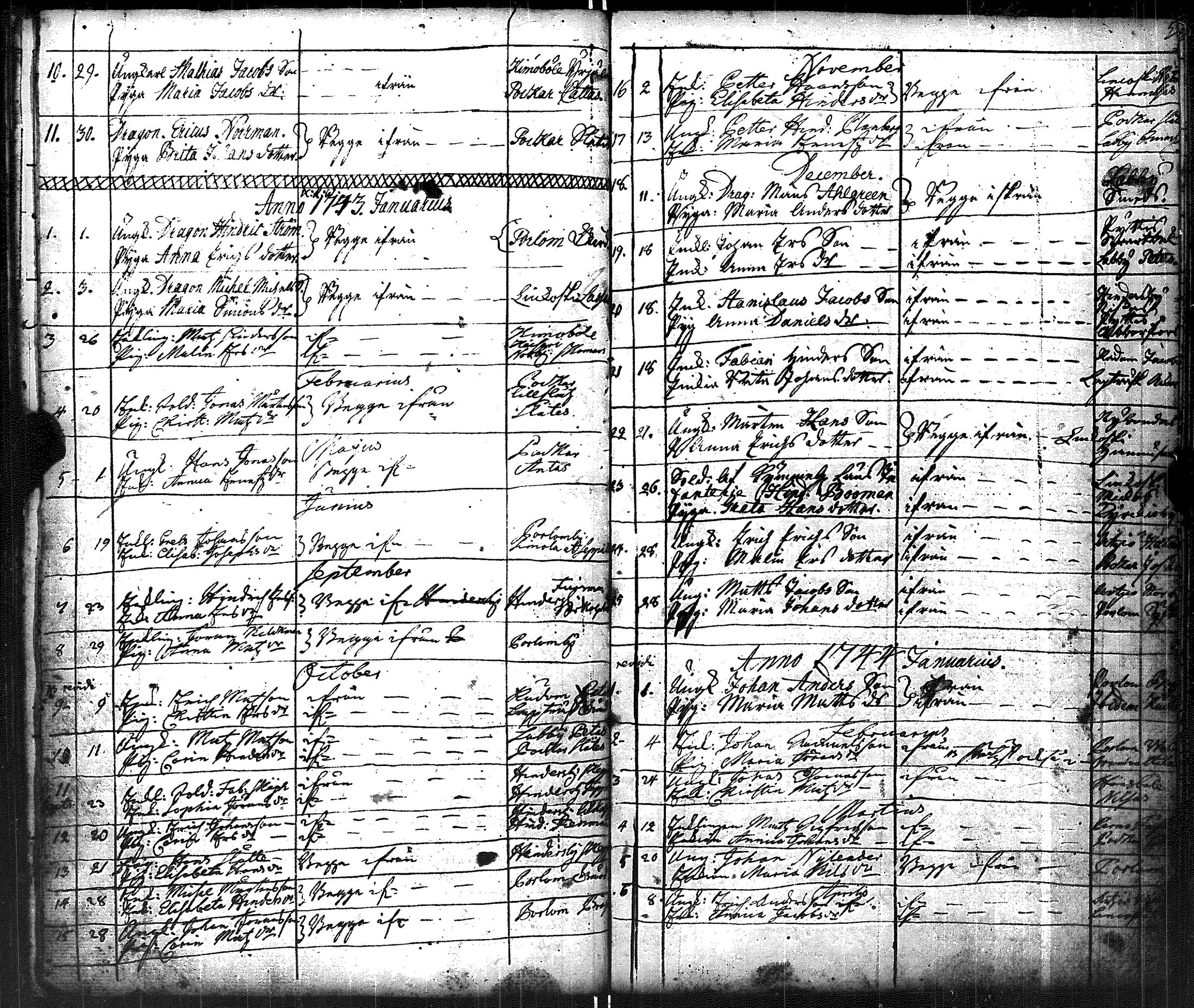 [ ../kirjat/Kirkonkirjat/lapinjarvi/vihityt_1738-1772_es346/kuvat/4.jpg ]