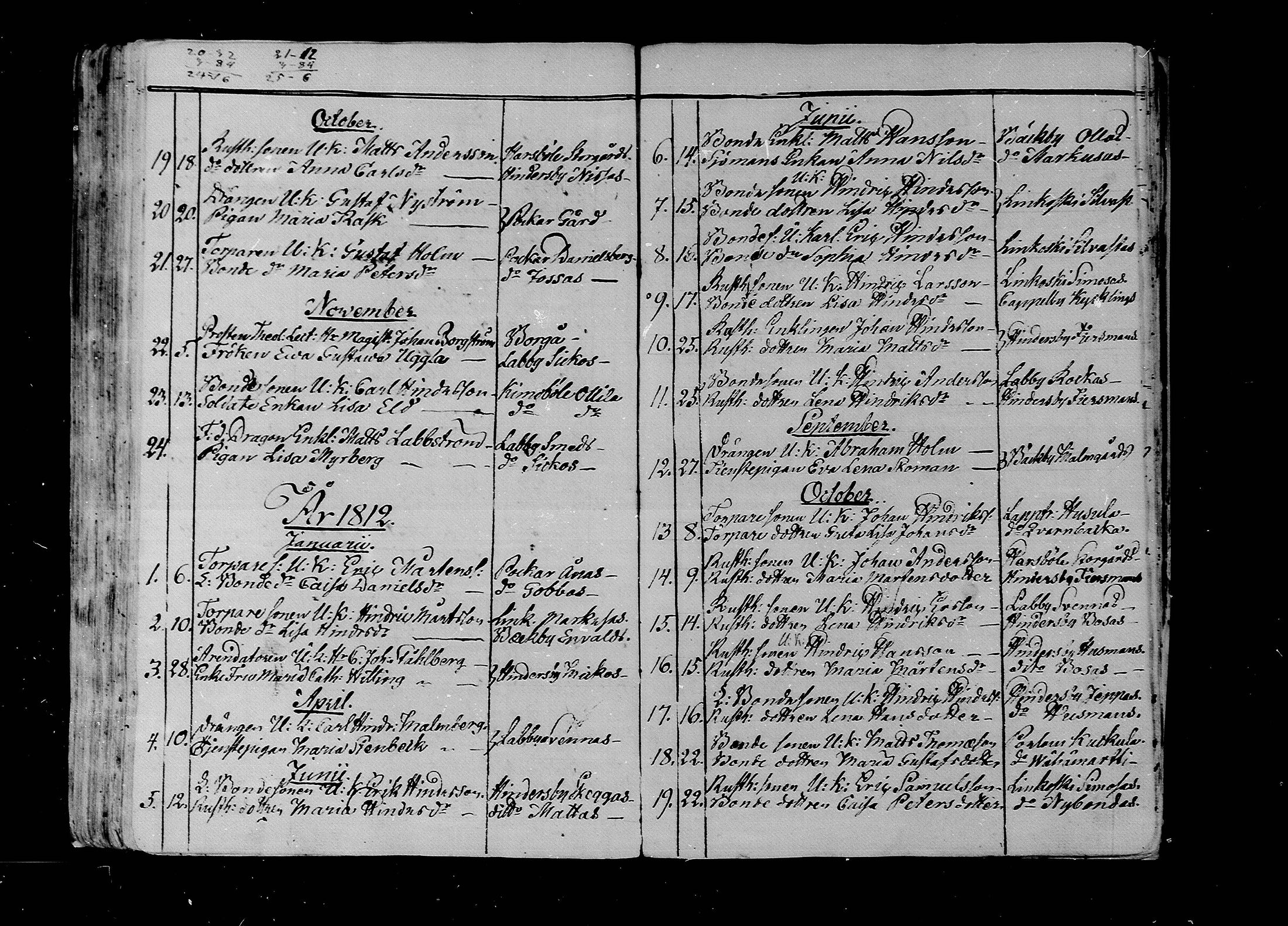 [ ../kirjat/Kirkonkirjat/lapinjarvi/vihityt_1804-1855_mko107-110/kuvat/10.jpg ]