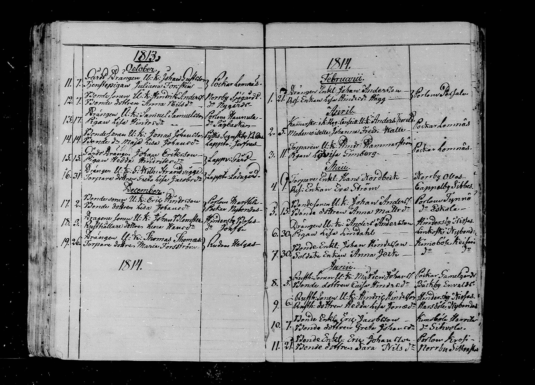 [ ../kirjat/Kirkonkirjat/lapinjarvi/vihityt_1804-1855_mko107-110/kuvat/12.jpg ]