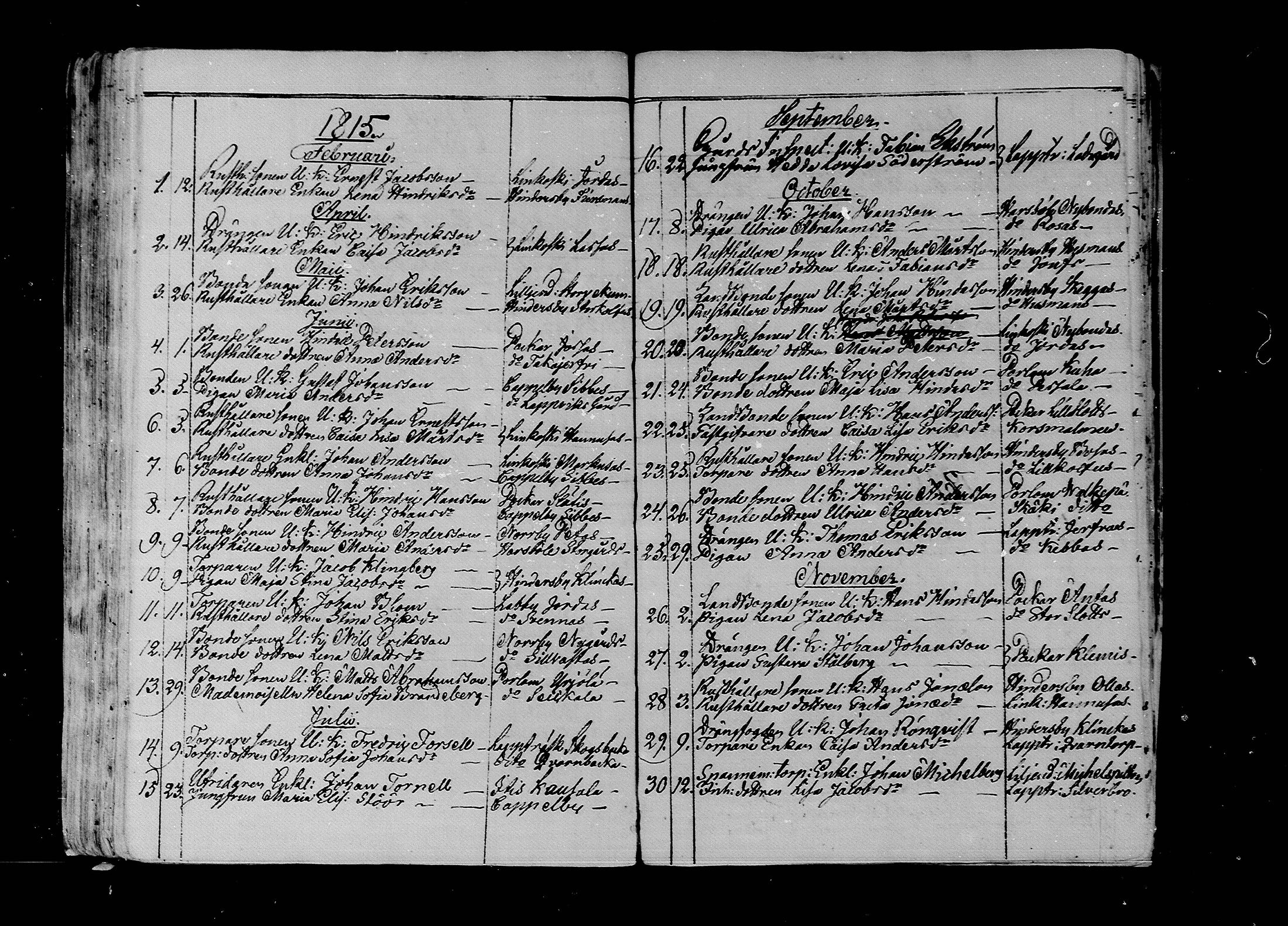 [ ../kirjat/Kirkonkirjat/lapinjarvi/vihityt_1804-1855_mko107-110/kuvat/14.jpg ]
