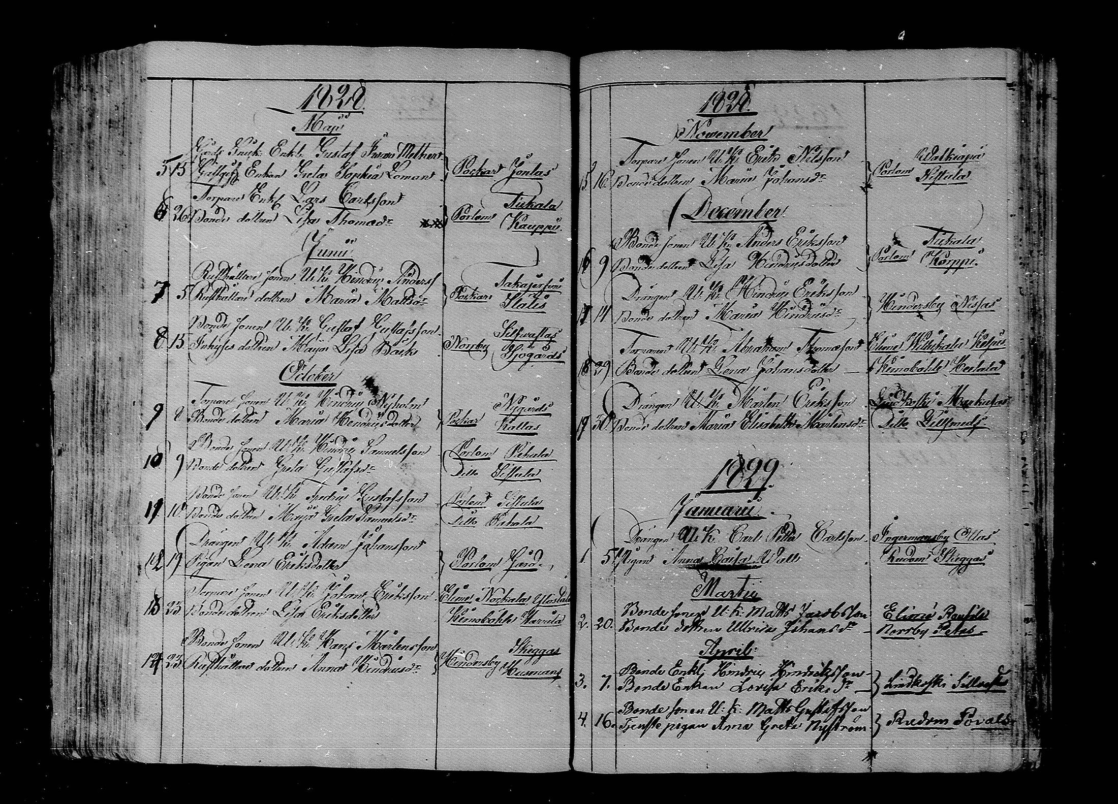 [ ../kirjat/Kirkonkirjat/lapinjarvi/vihityt_1804-1855_mko107-110/kuvat/31.jpg ]