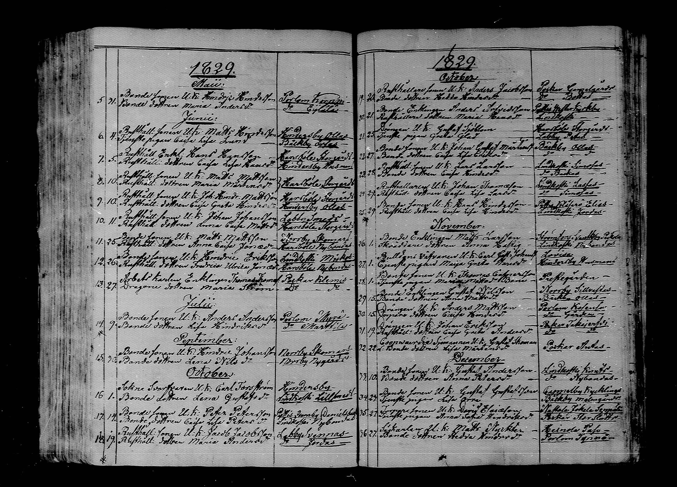 [ ../kirjat/Kirkonkirjat/lapinjarvi/vihityt_1804-1855_mko107-110/kuvat/32.jpg ]