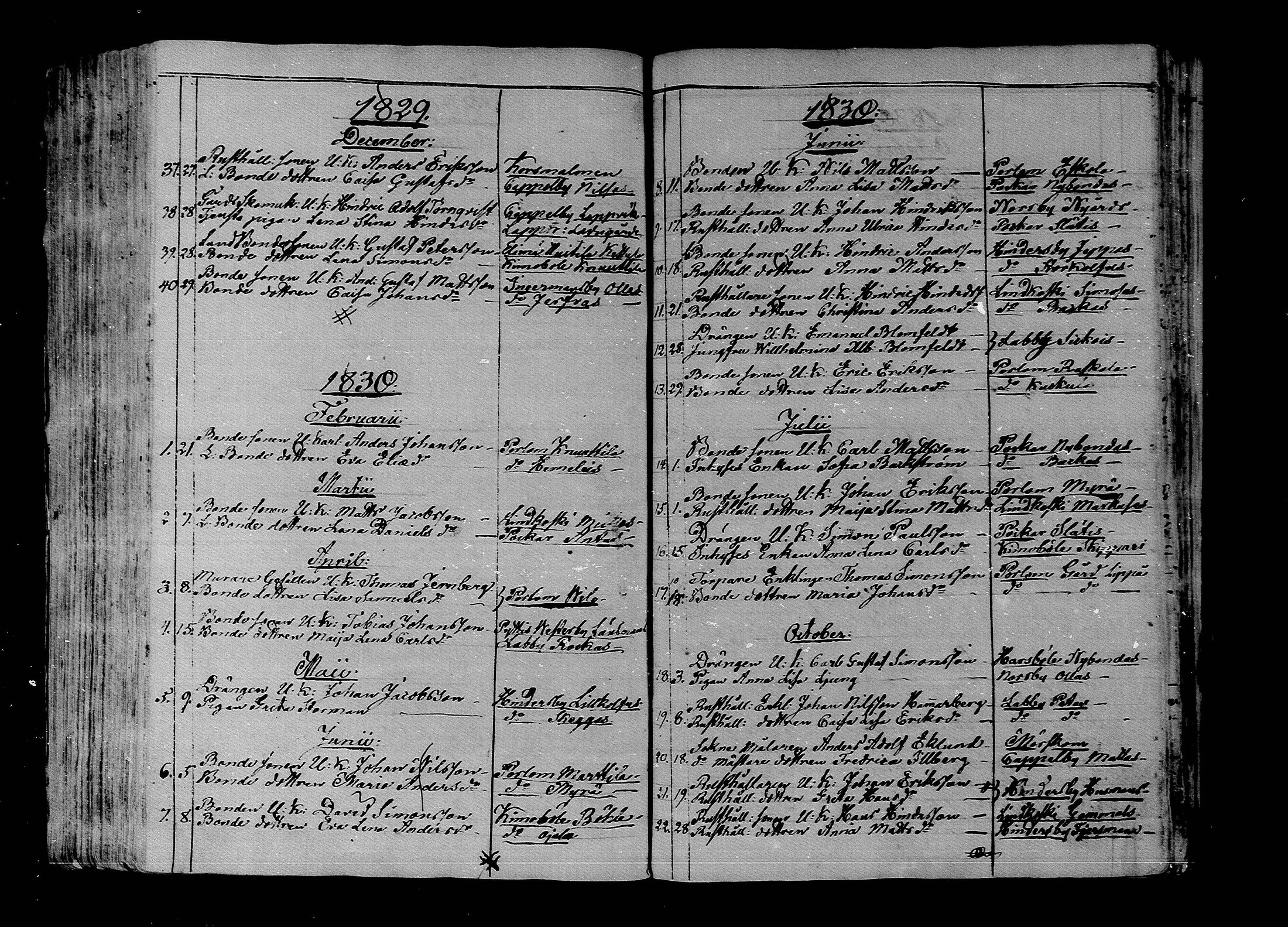 [ ../kirjat/Kirkonkirjat/lapinjarvi/vihityt_1804-1855_mko107-110/kuvat/33.jpg ]