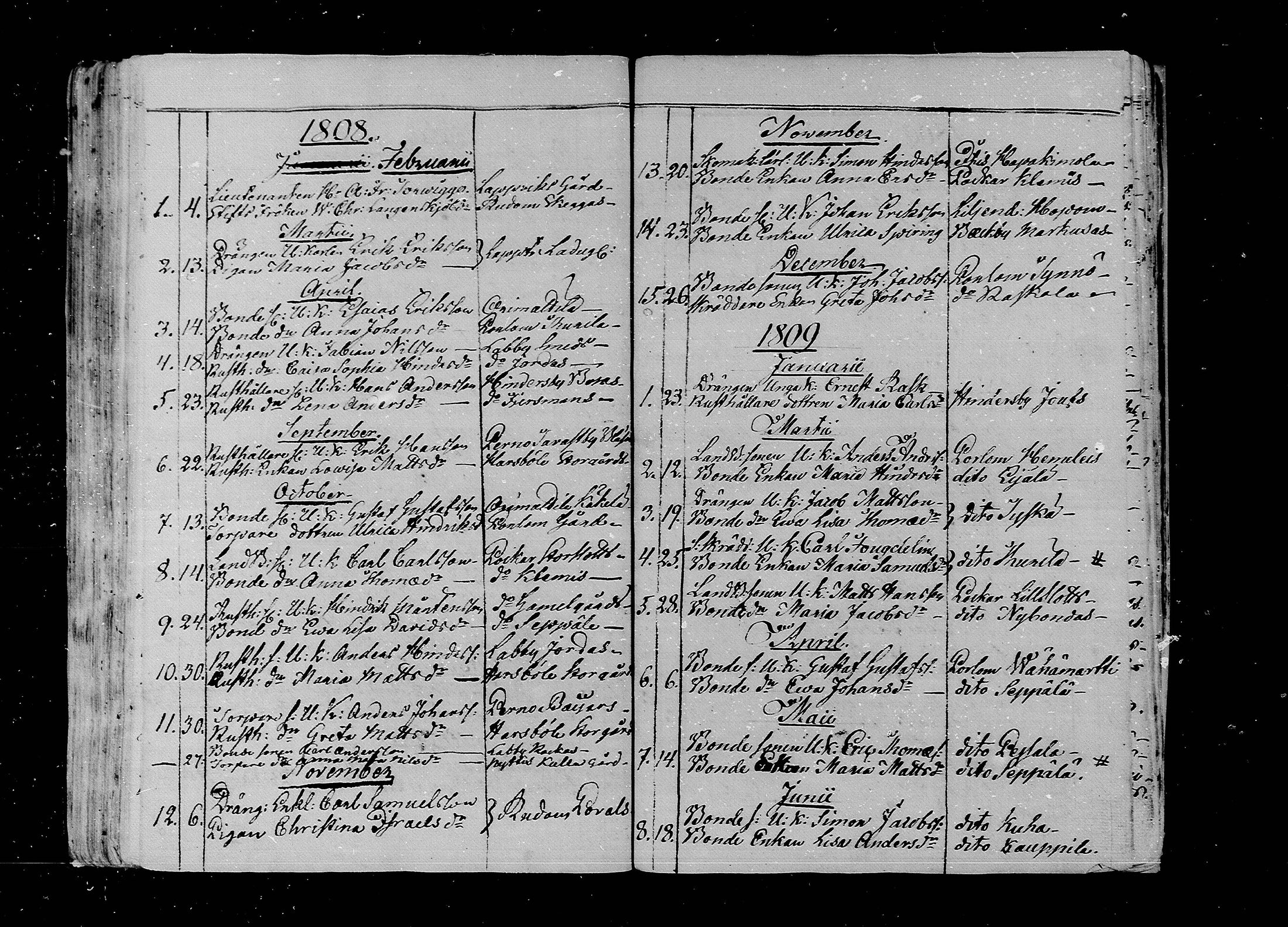 [ ../kirjat/Kirkonkirjat/lapinjarvi/vihityt_1804-1855_mko107-110/kuvat/6.jpg ]