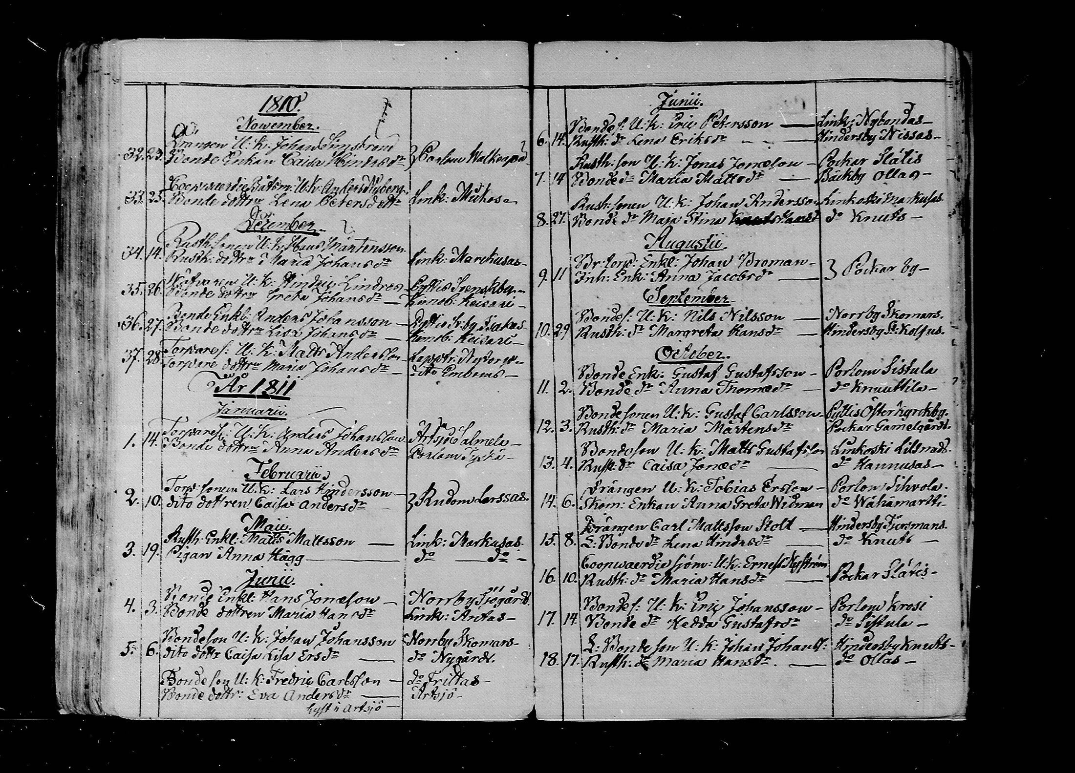 [ ../kirjat/Kirkonkirjat/lapinjarvi/vihityt_1804-1855_mko107-110/kuvat/9.jpg ]