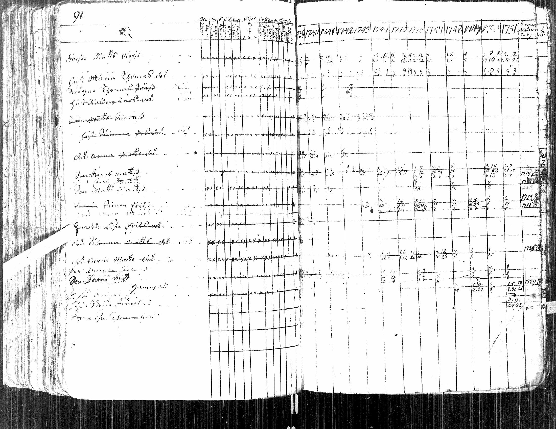 [ kuvat/194.jpg ]