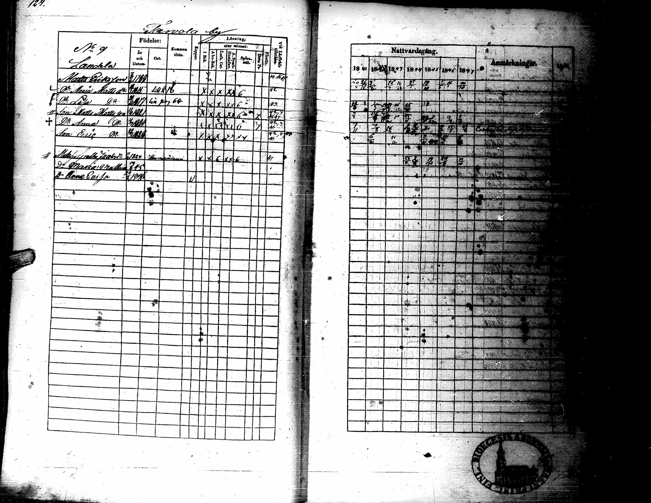 [ kuvat/129.jpg ]