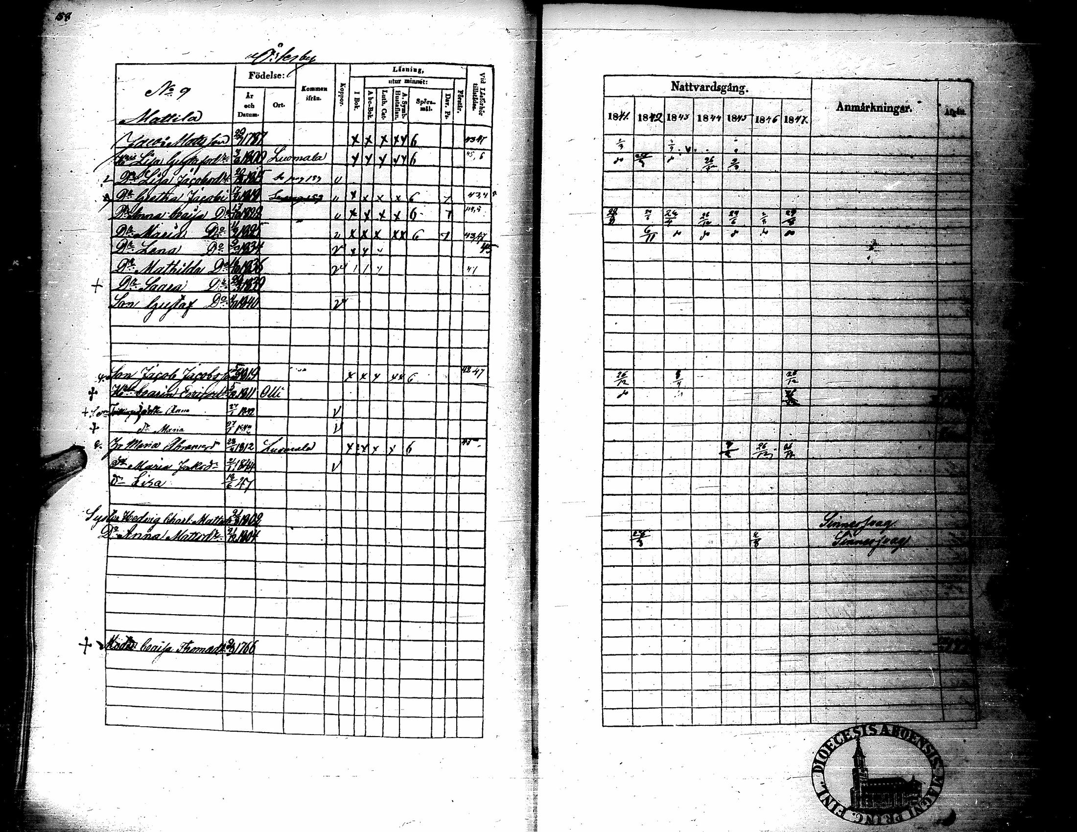 [ kuvat/164.jpg ]