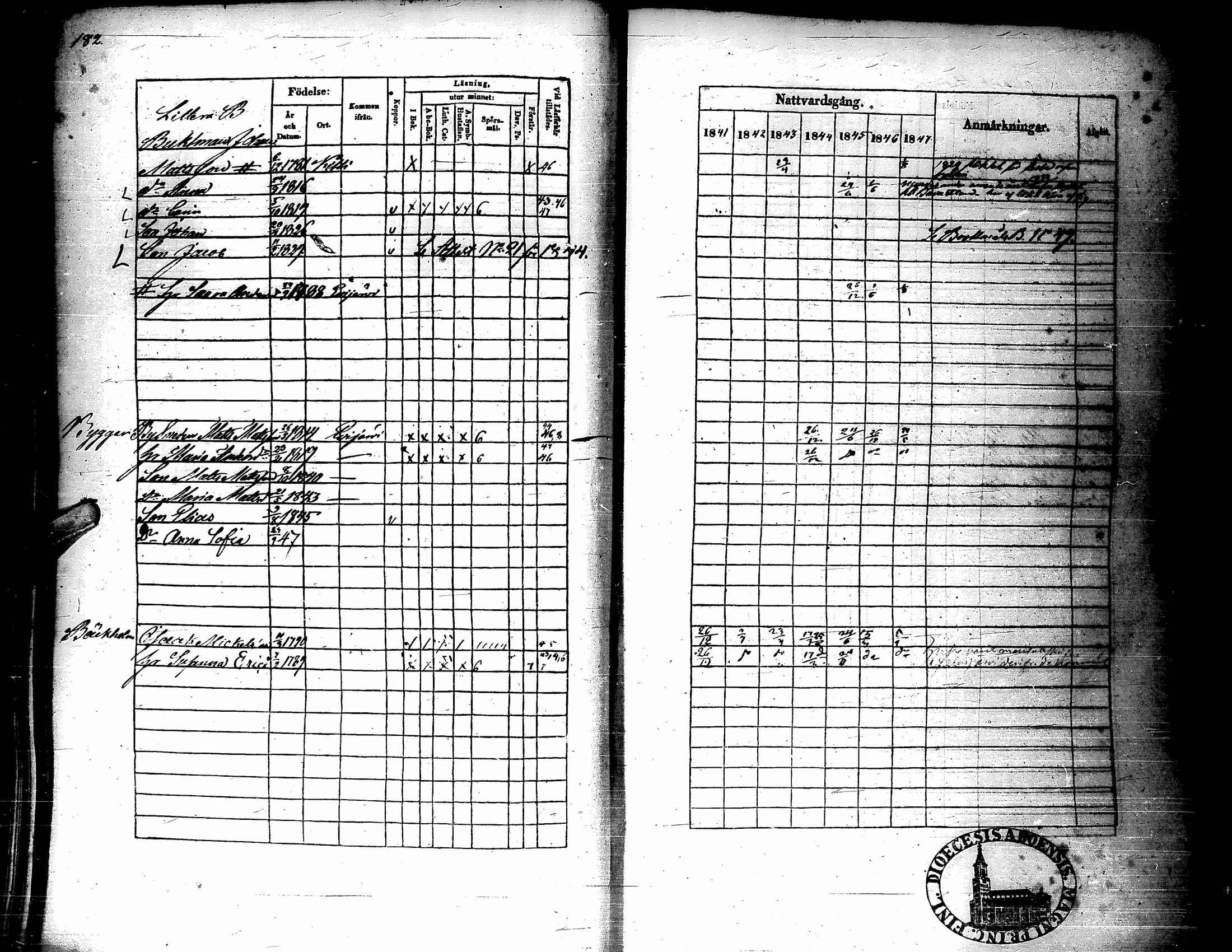 [ kuvat/190.jpg ]