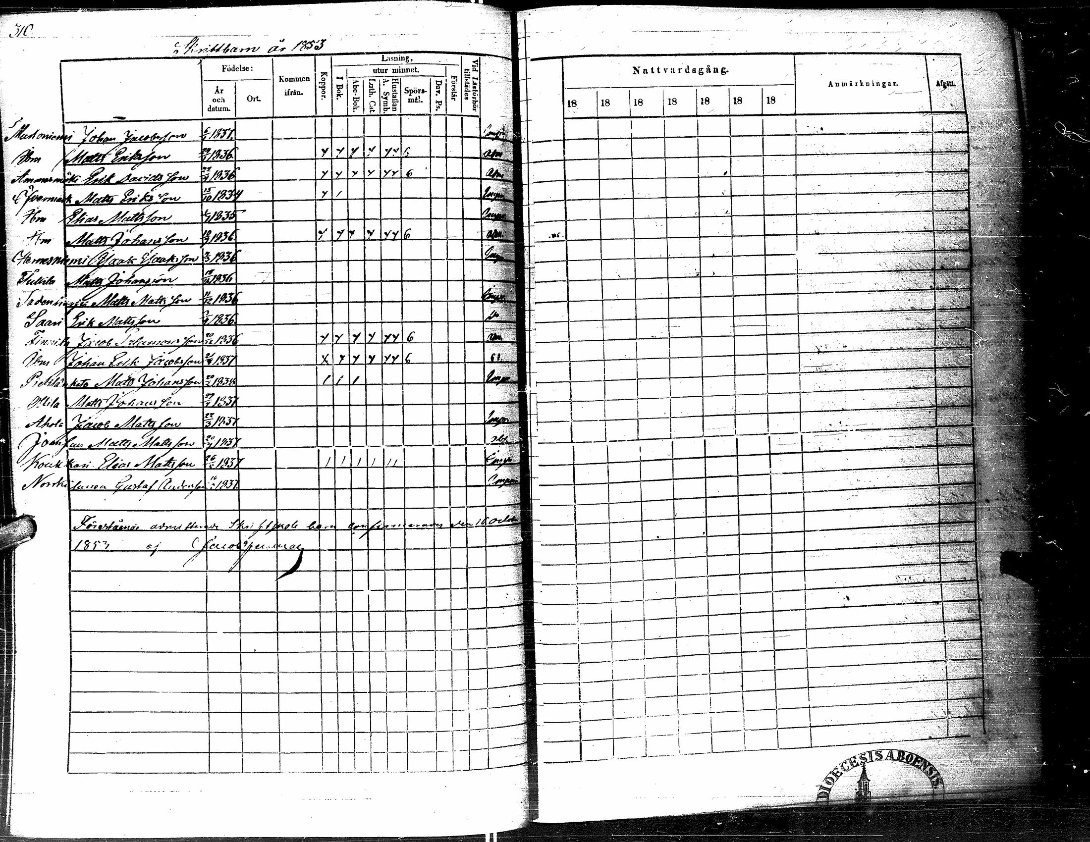 [ kuvat/322.jpg ]