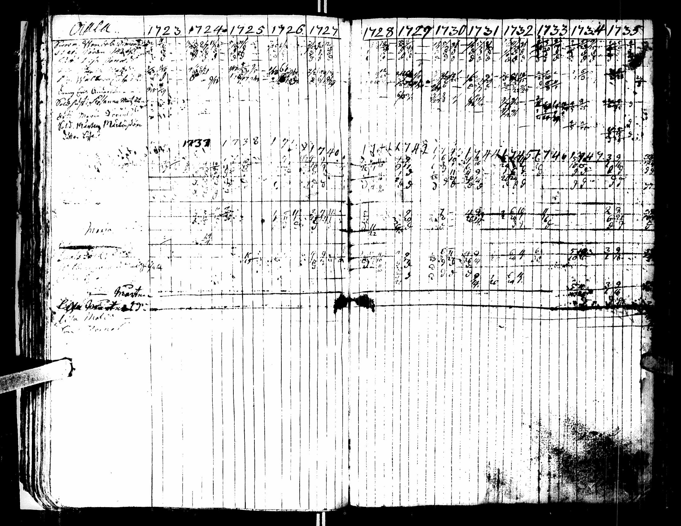 [ kuvat/54.jpg ]