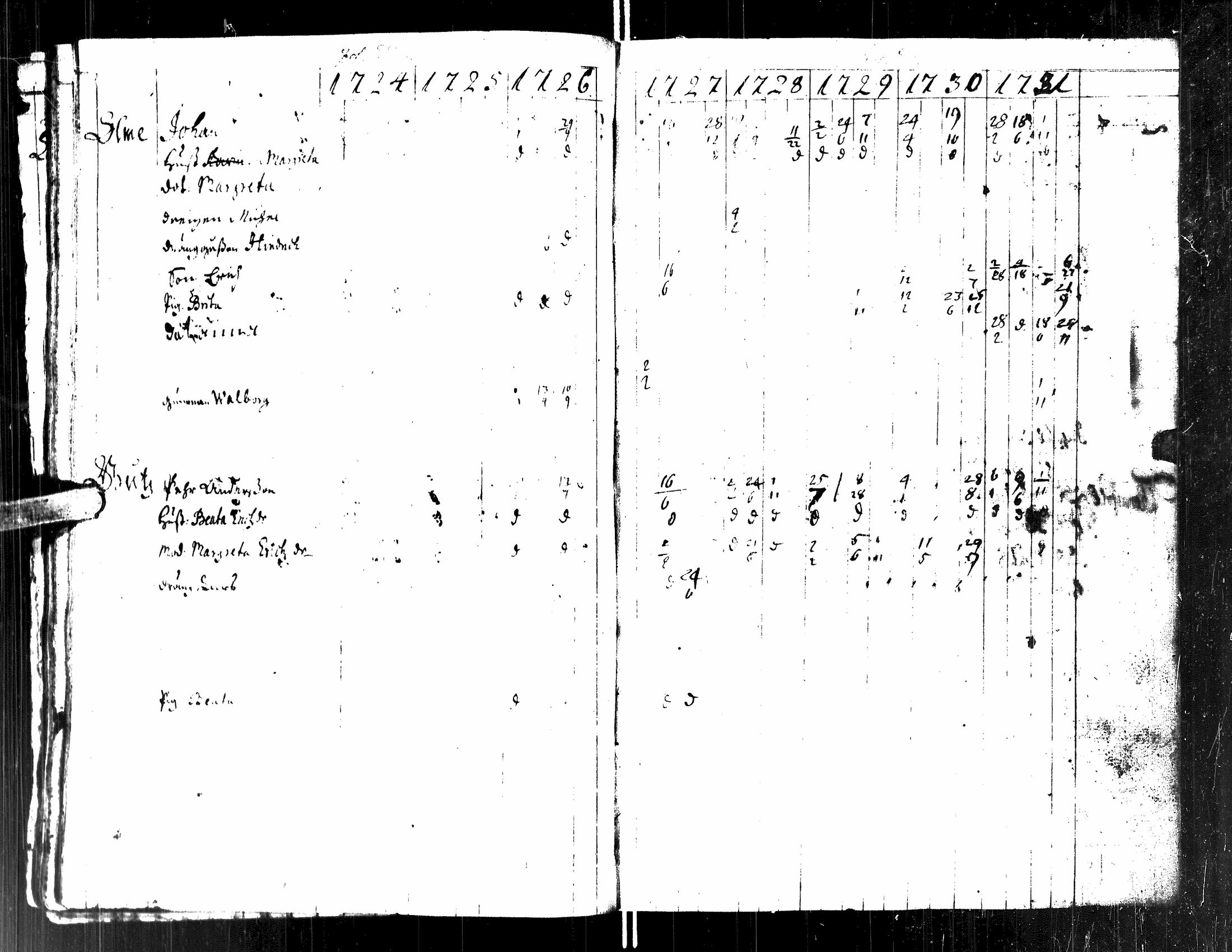 [ kuvat/33.jpg ]
