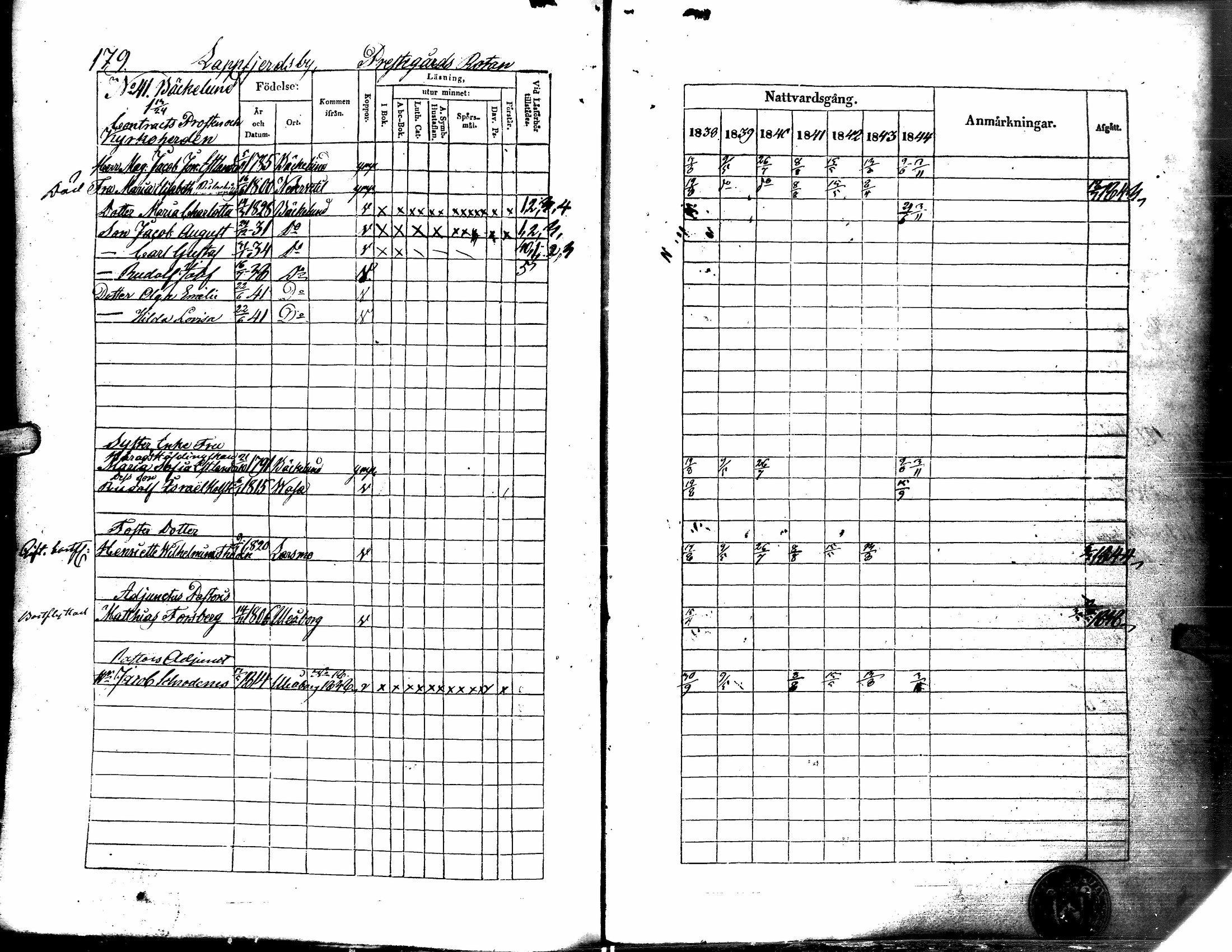 [ kuvat/191.jpg ]