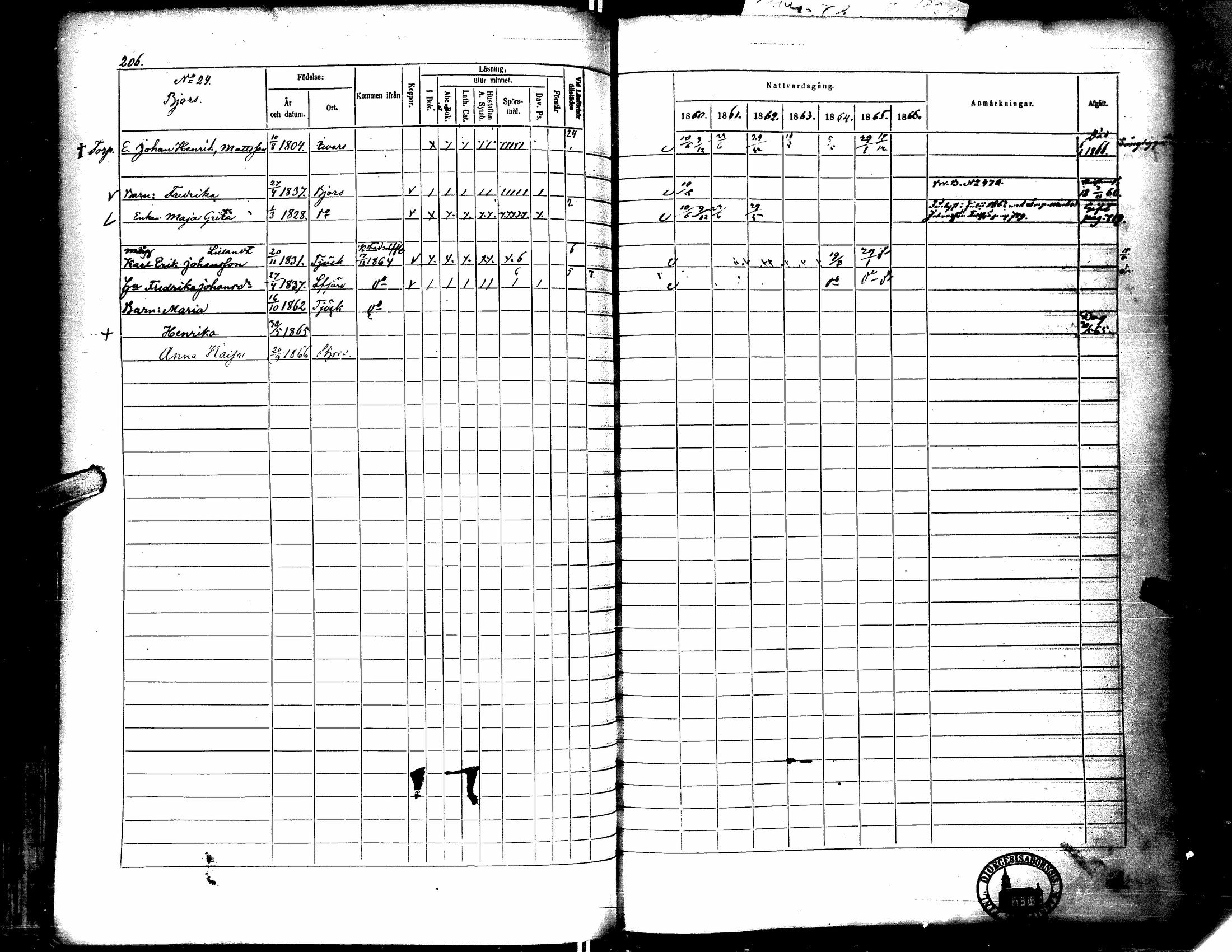 [ kuvat/210.jpg ]