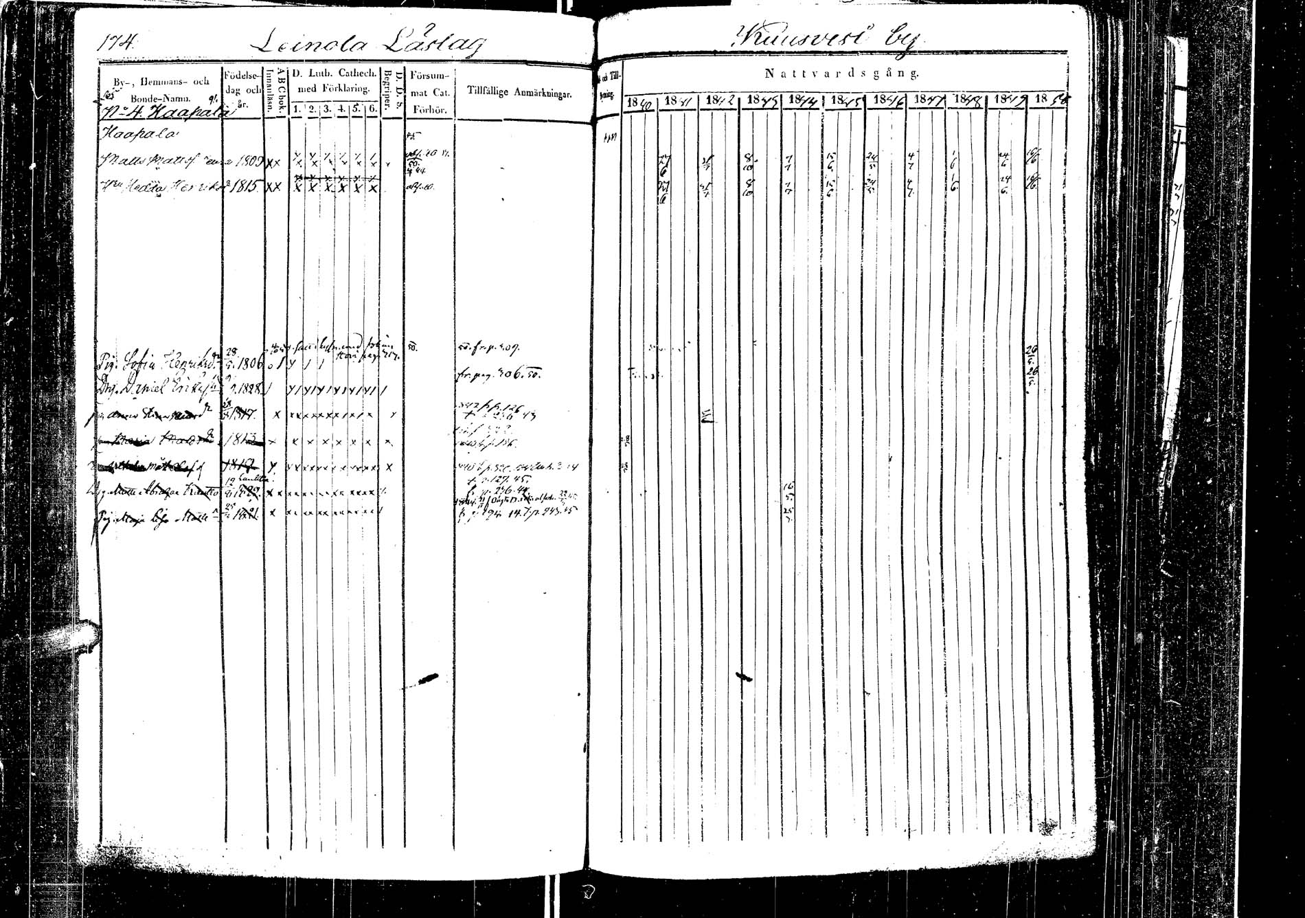 [ kuvat/175.jpg ]