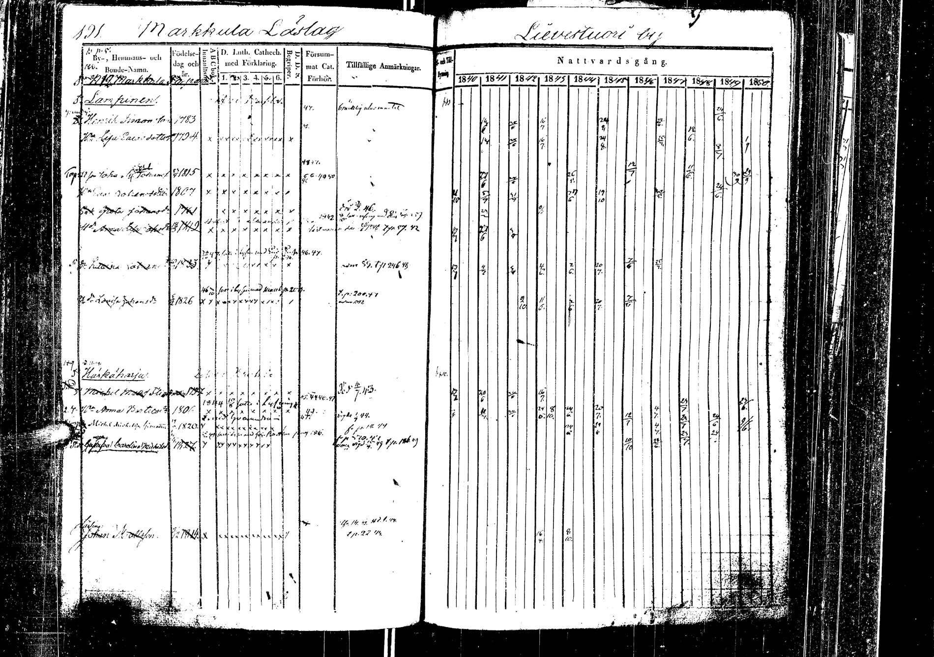 [ kuvat/193.jpg ]