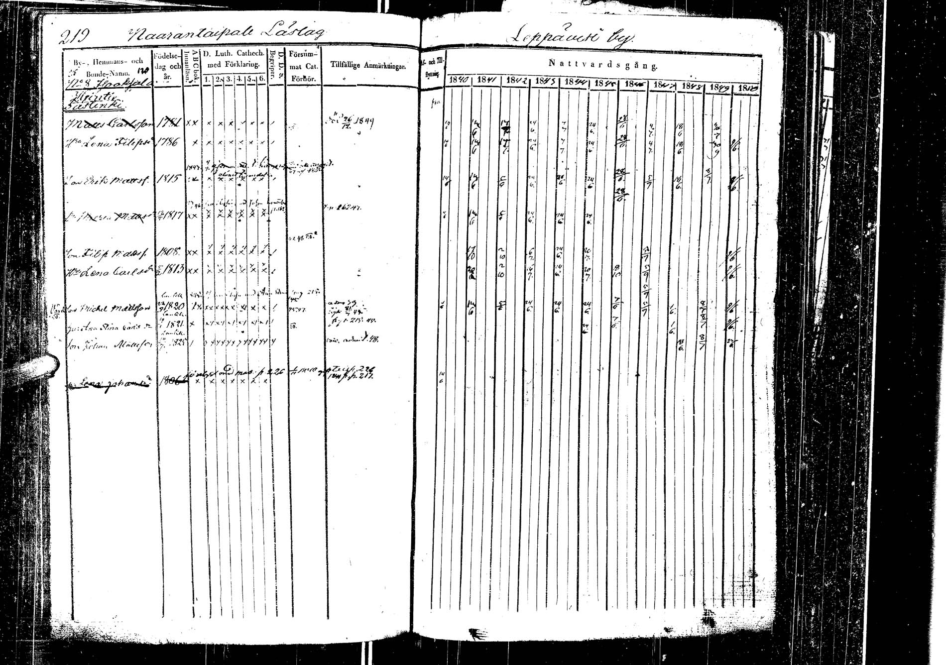 [ kuvat/222.jpg ]