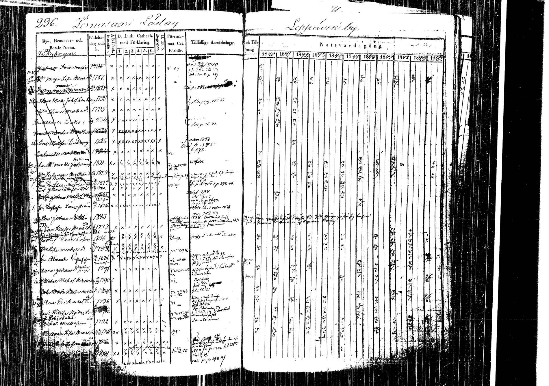 [ kuvat/300.jpg ]