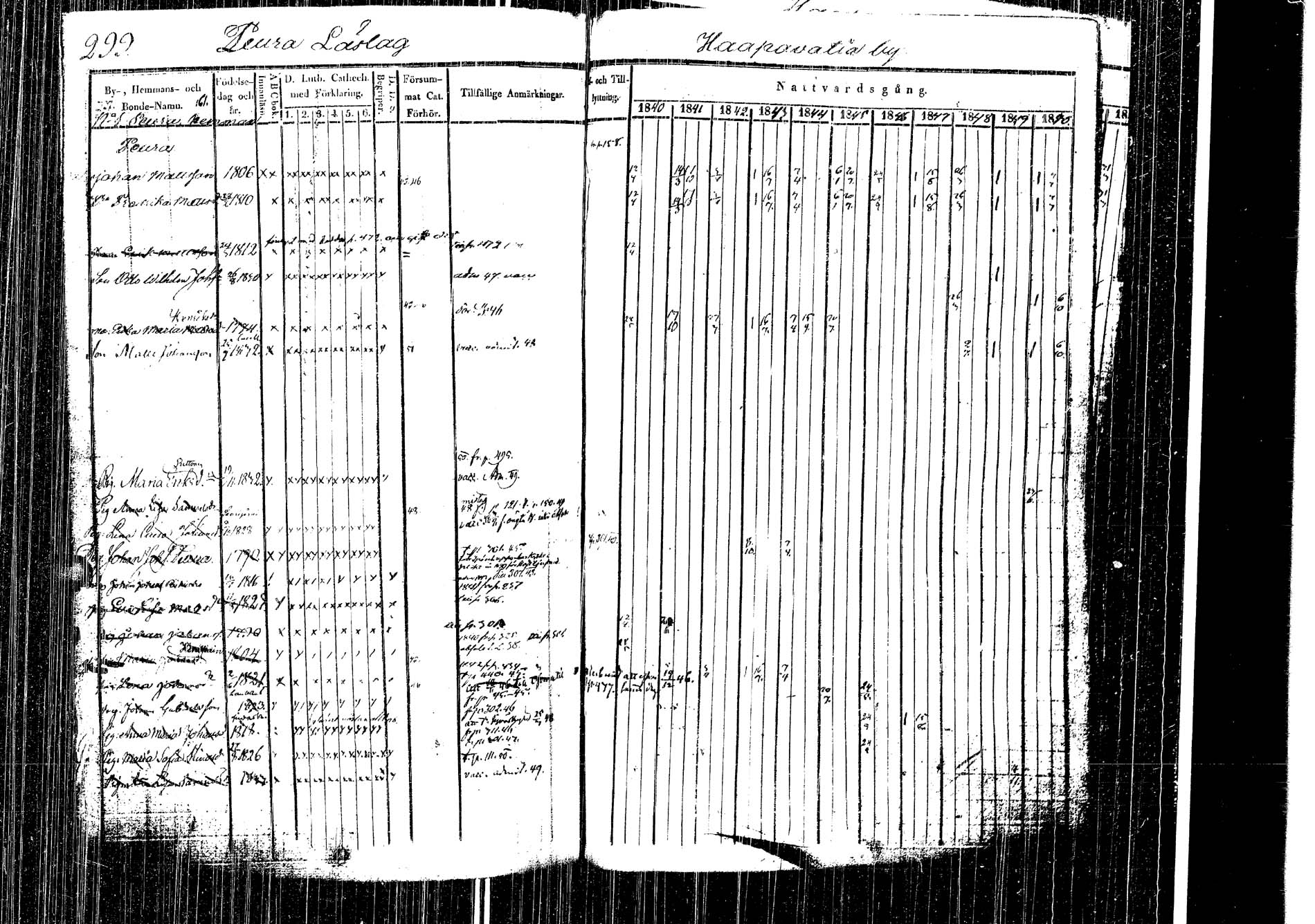[ kuvat/303.jpg ]