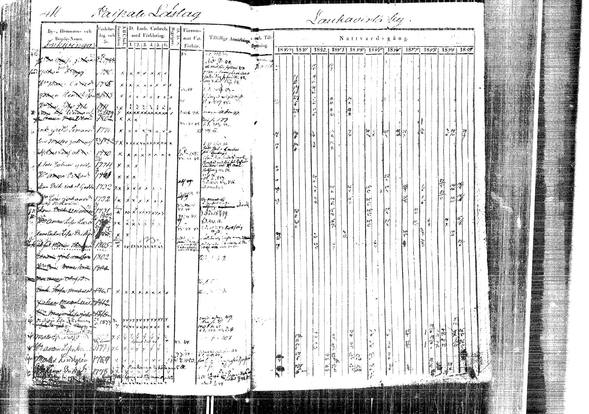 [ kuvat/423.jpg ]