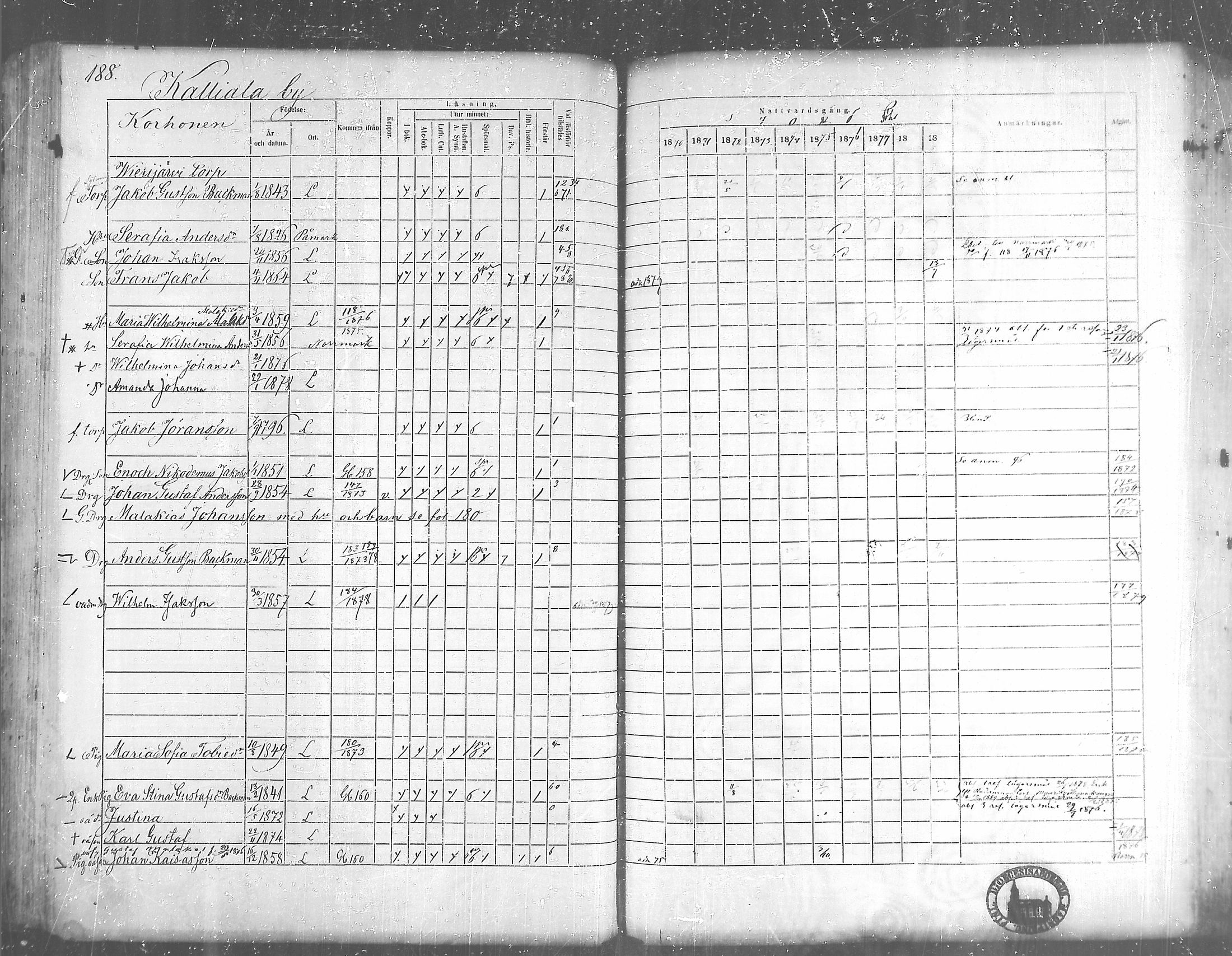 [ kuvat/186.jpg ]