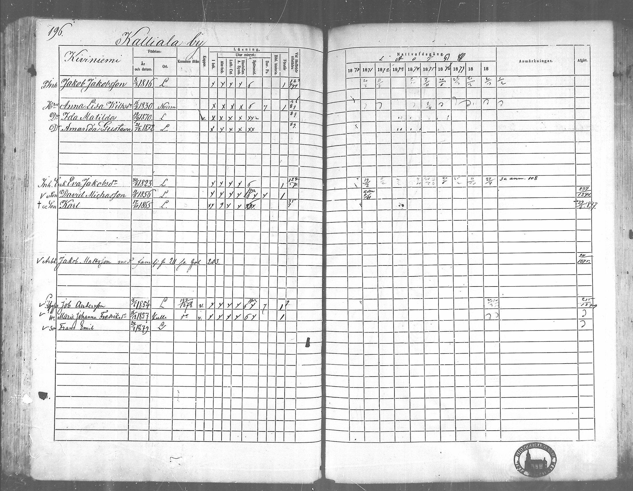[ kuvat/194.jpg ]