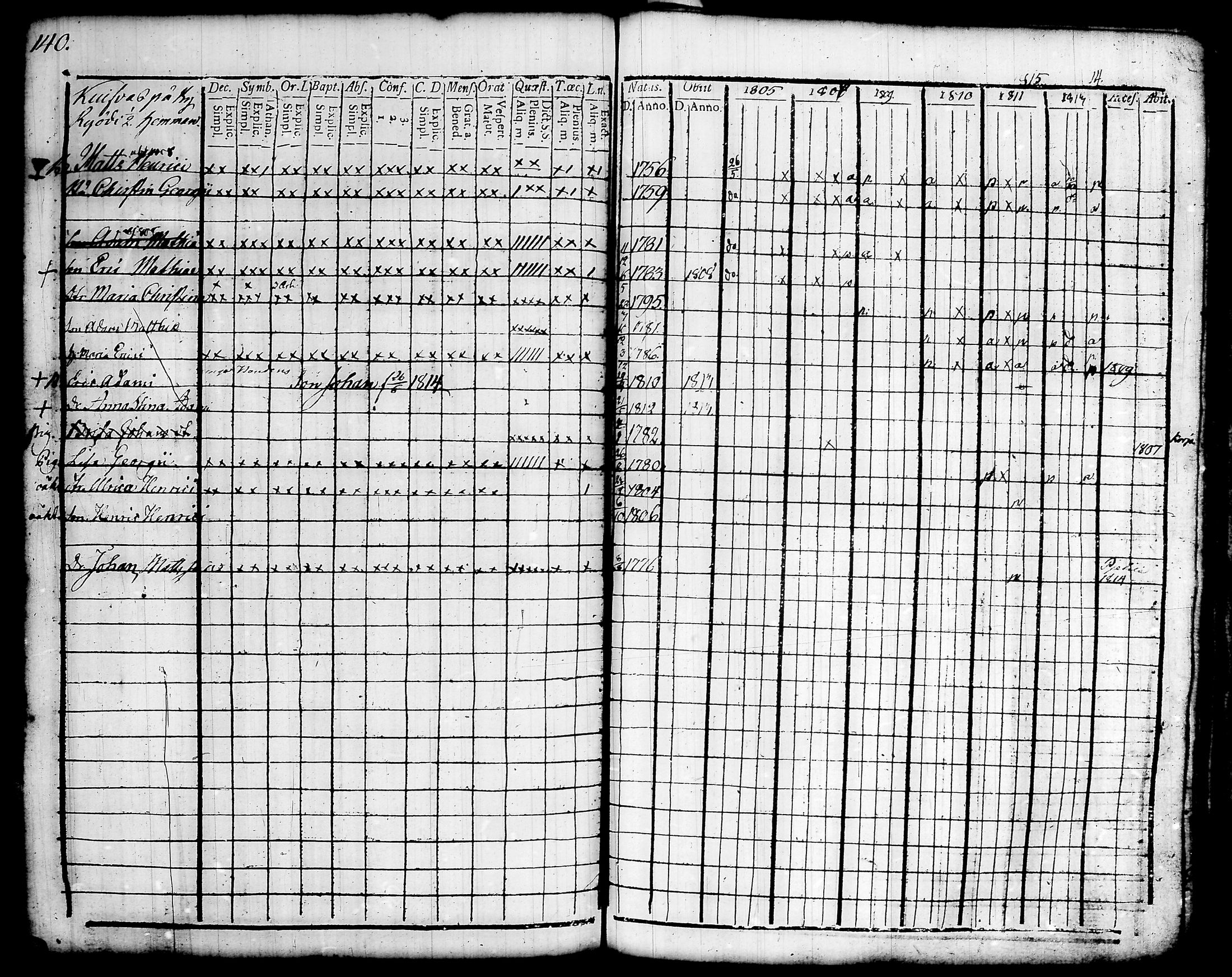 [ kuvat/162.jpg ]