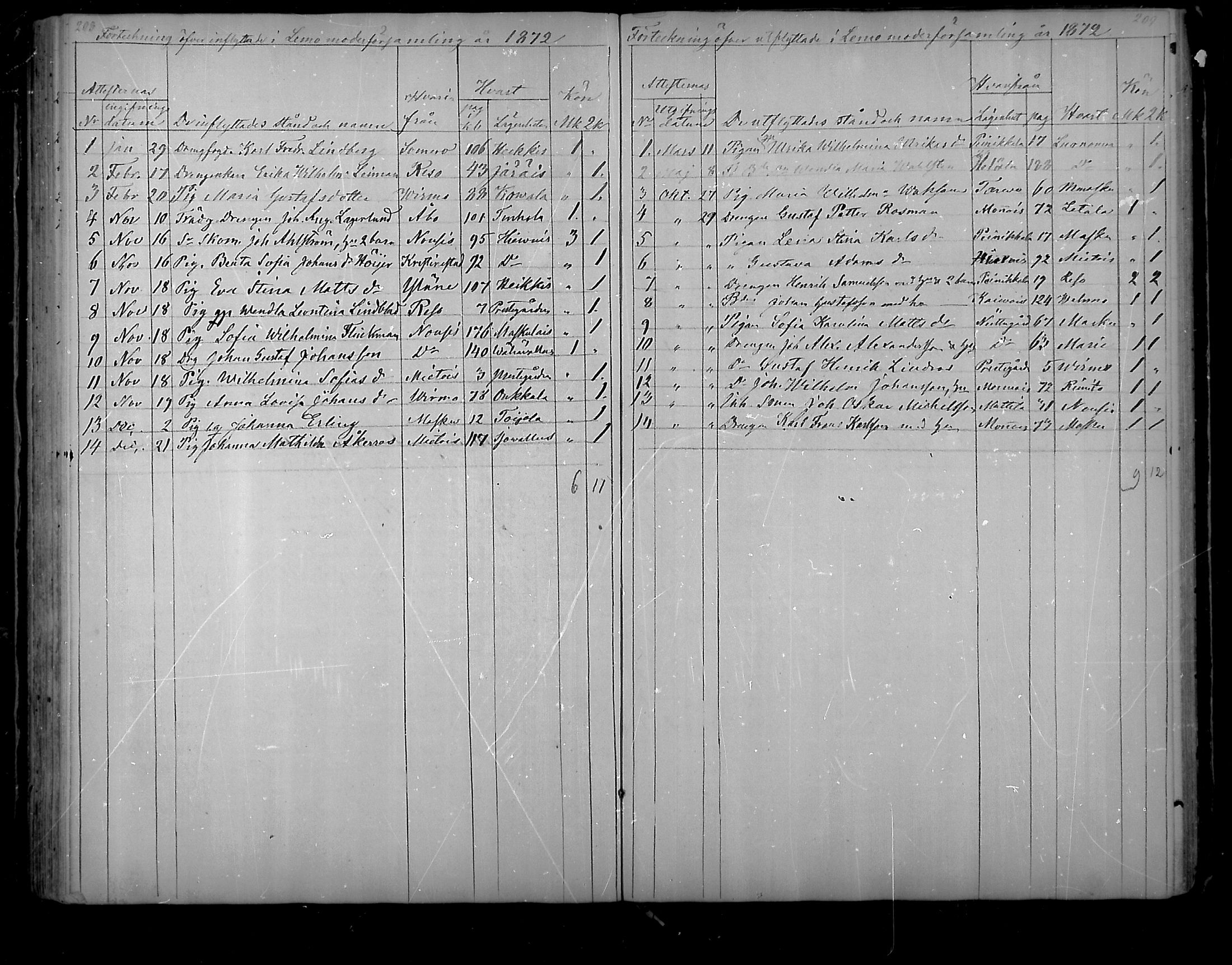 [ kuvat/104.jpg ]