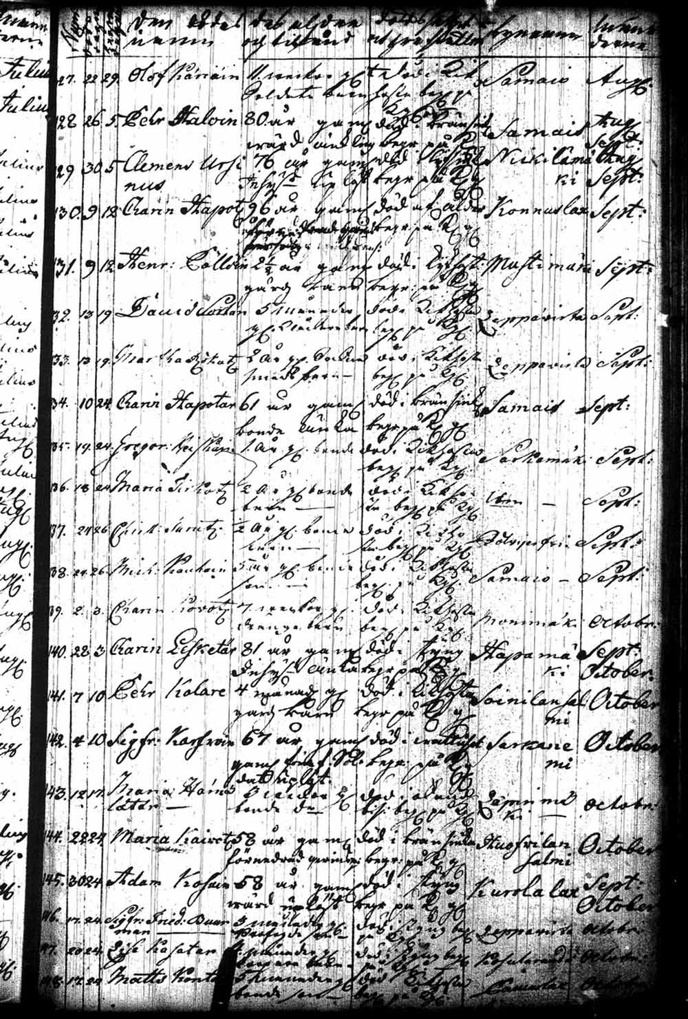 [ kuvat/79.jpg ]