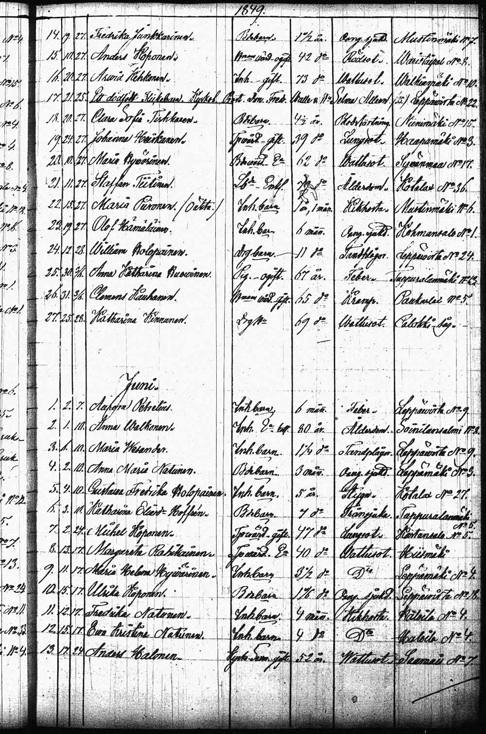 [ kuvat/194.jpg ]