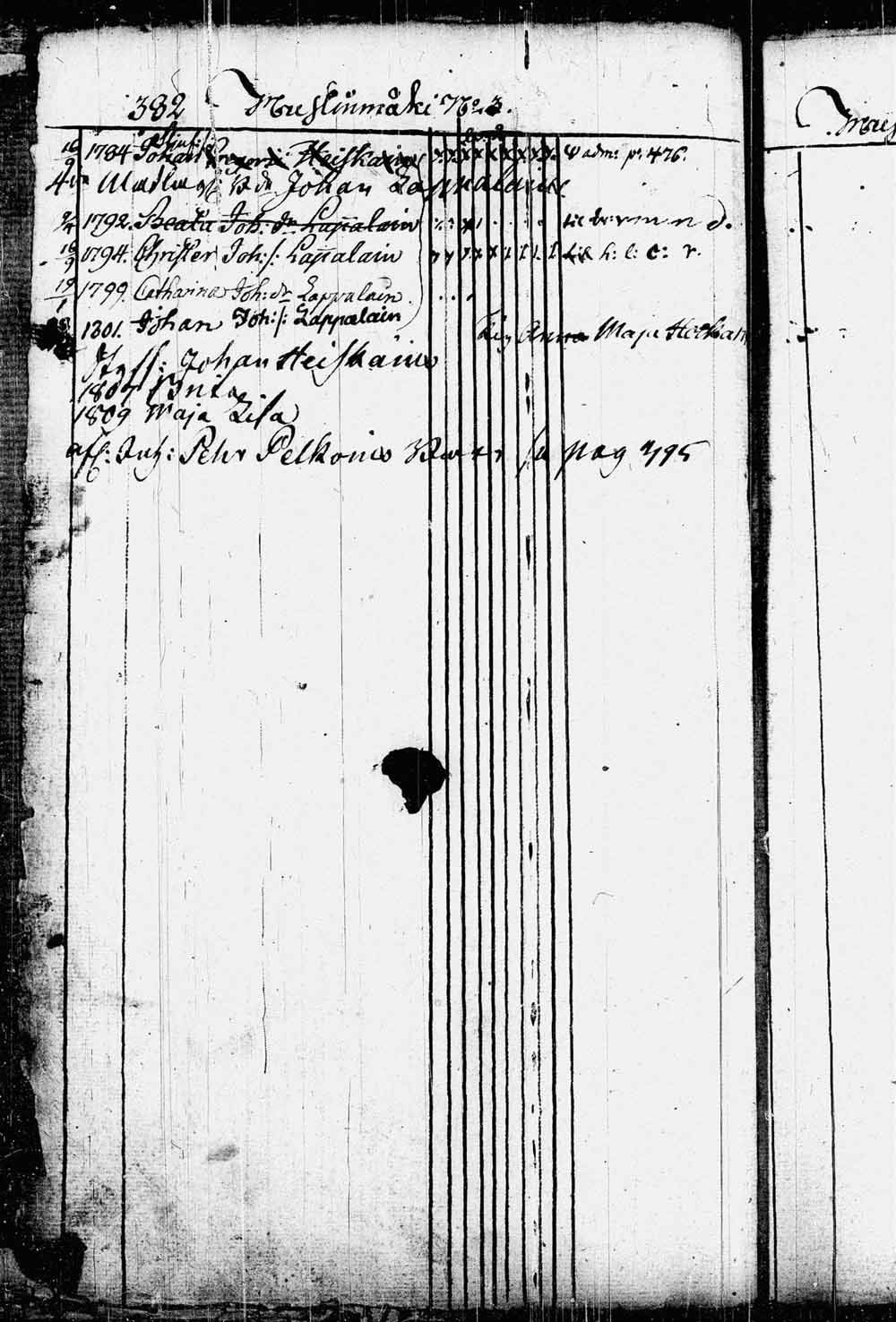 [ kuvat/312.jpg ]