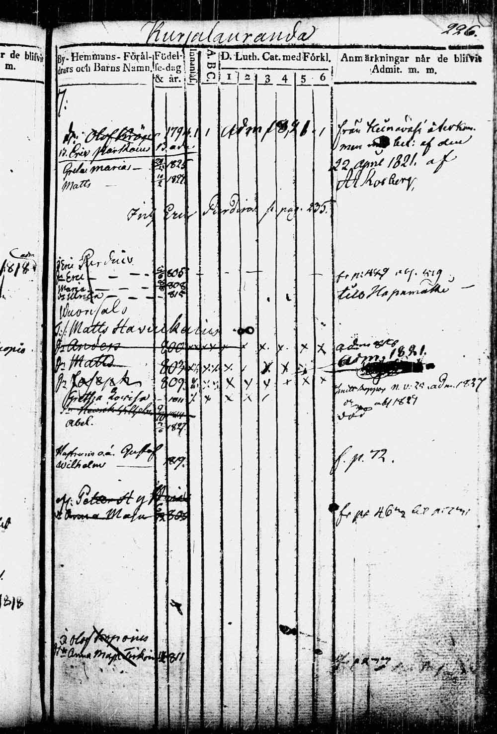 [ kuvat/198.jpg ]