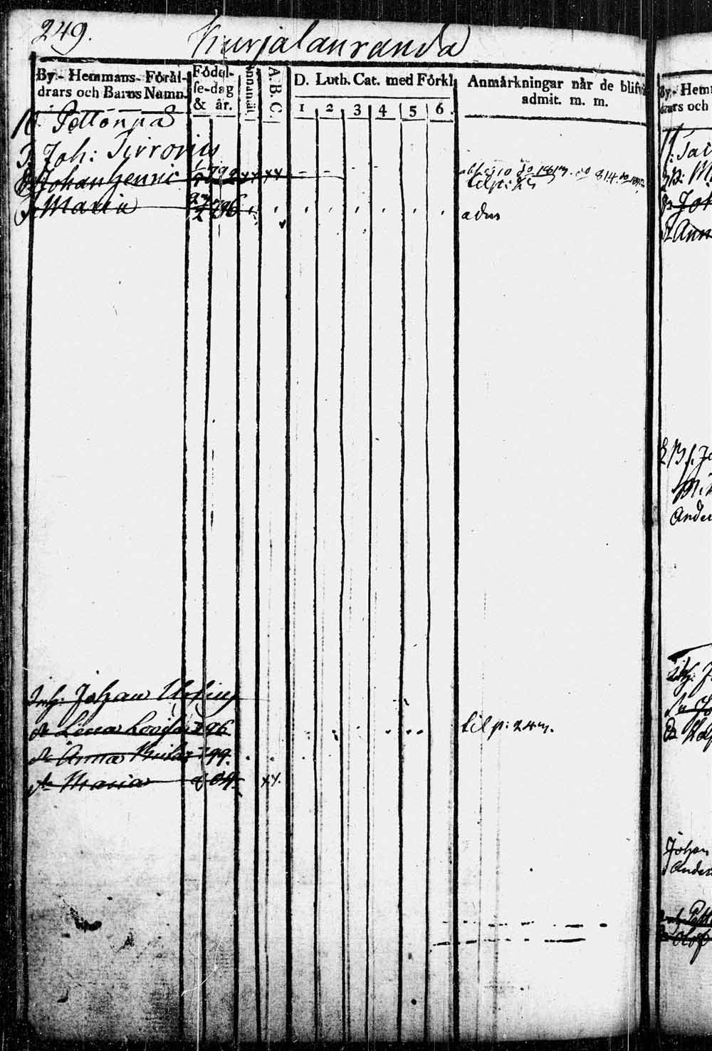 [ kuvat/220.jpg ]