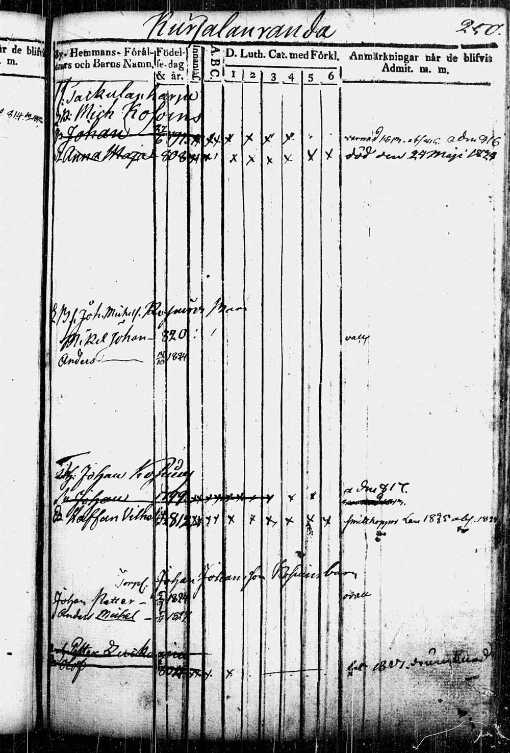 [ kuvat/221.jpg ]
