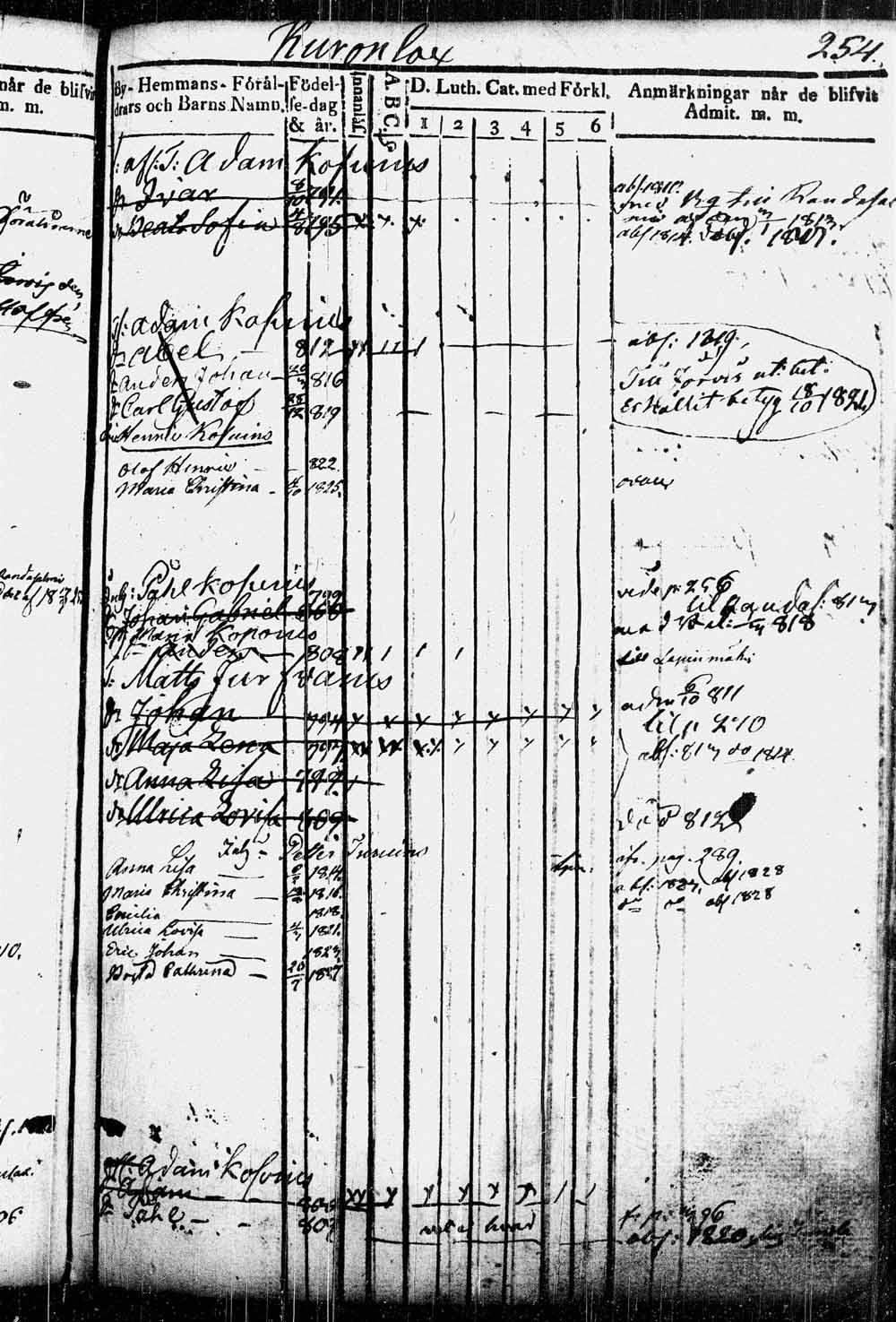 [ kuvat/224.jpg ]