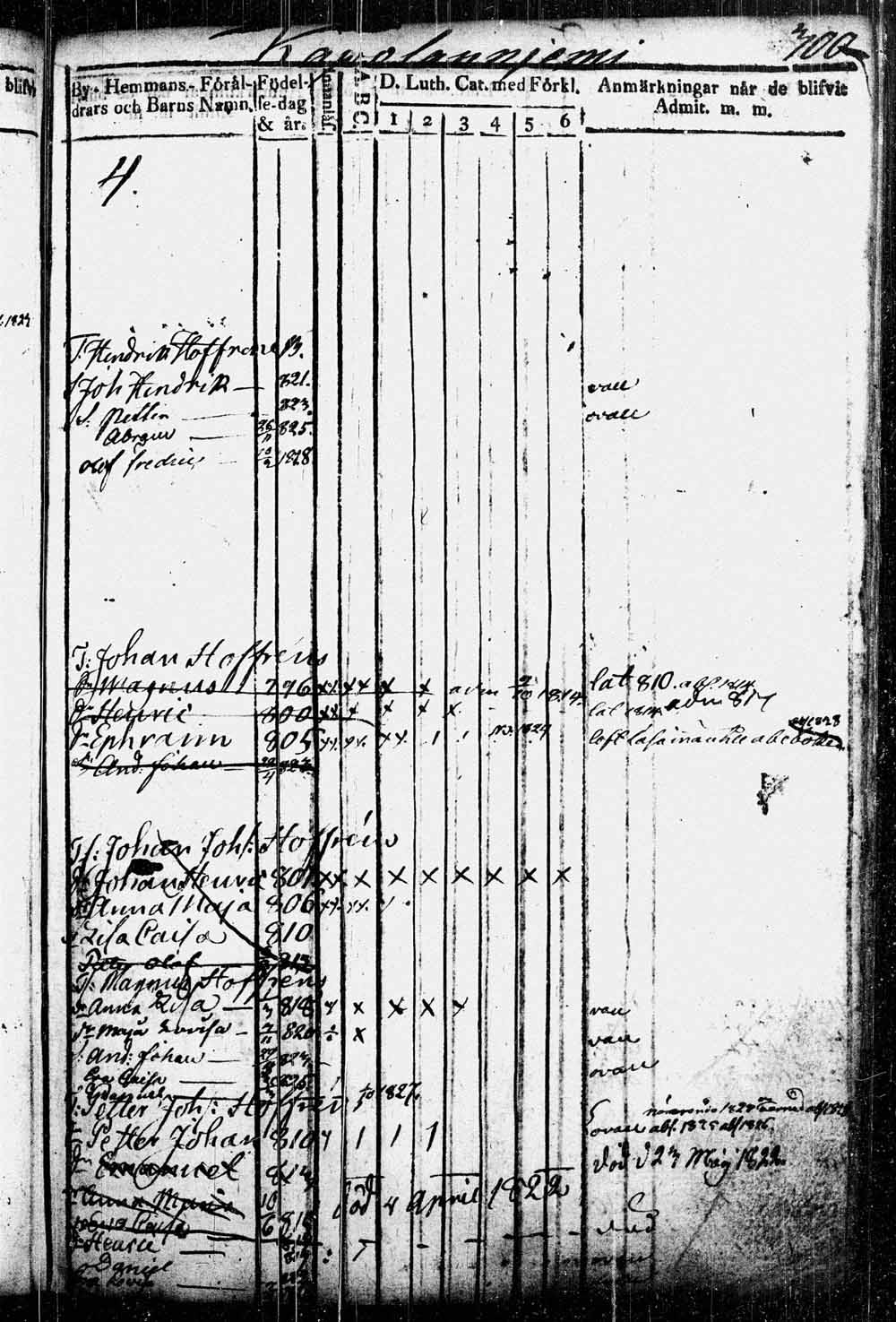 [ kuvat/264.jpg ]