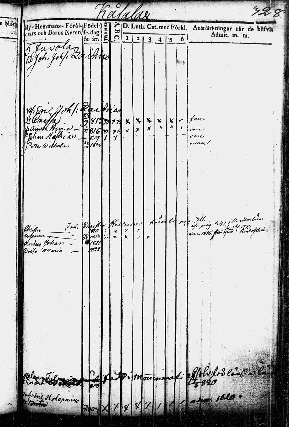 [ kuvat/291.jpg ]