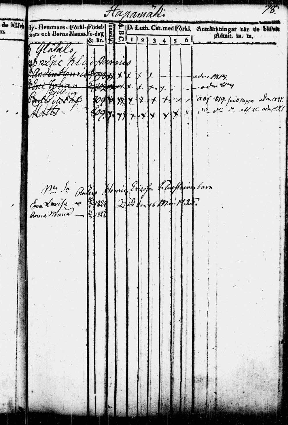 [ kuvat/72.jpg ]