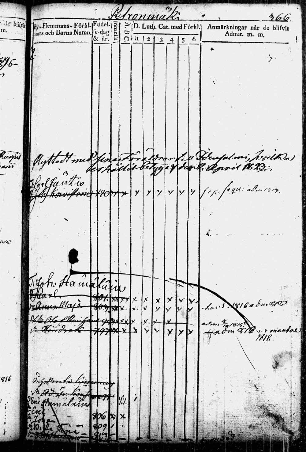 [ kuvat/112.jpg ]