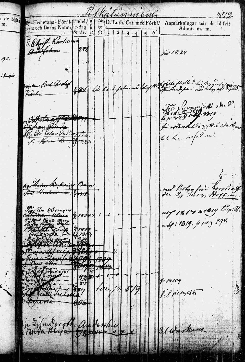 [ kuvat/117.jpg ]