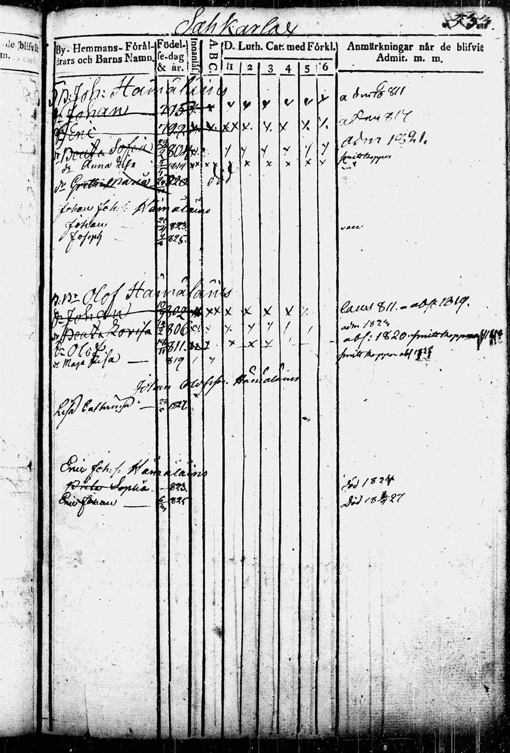 [ kuvat/253.jpg ]