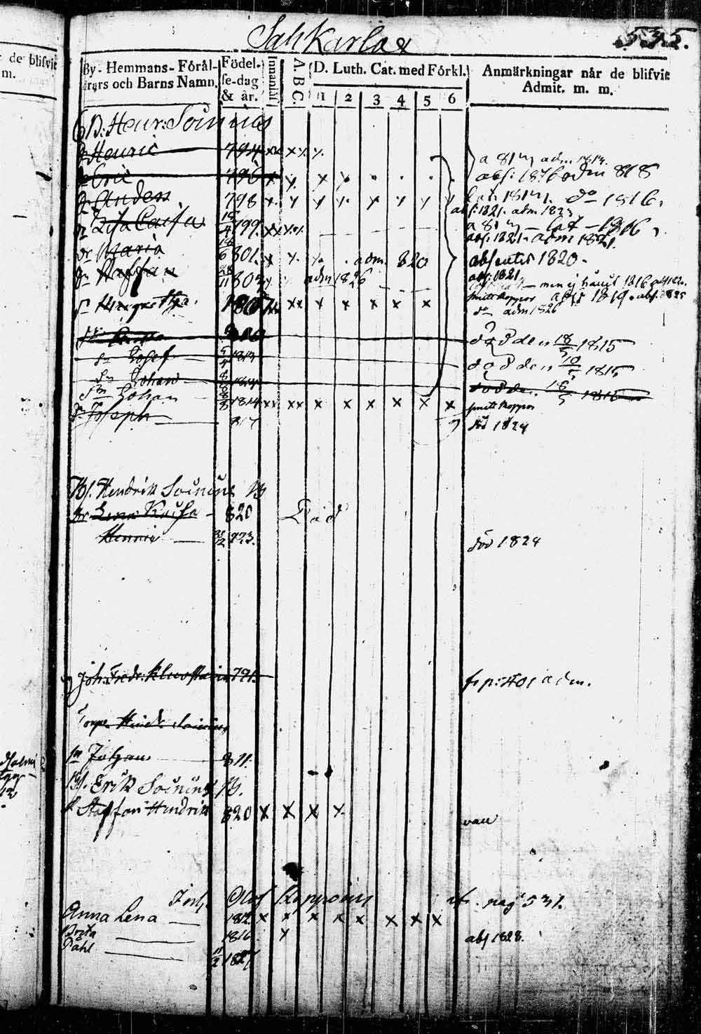 [ kuvat/255.jpg ]