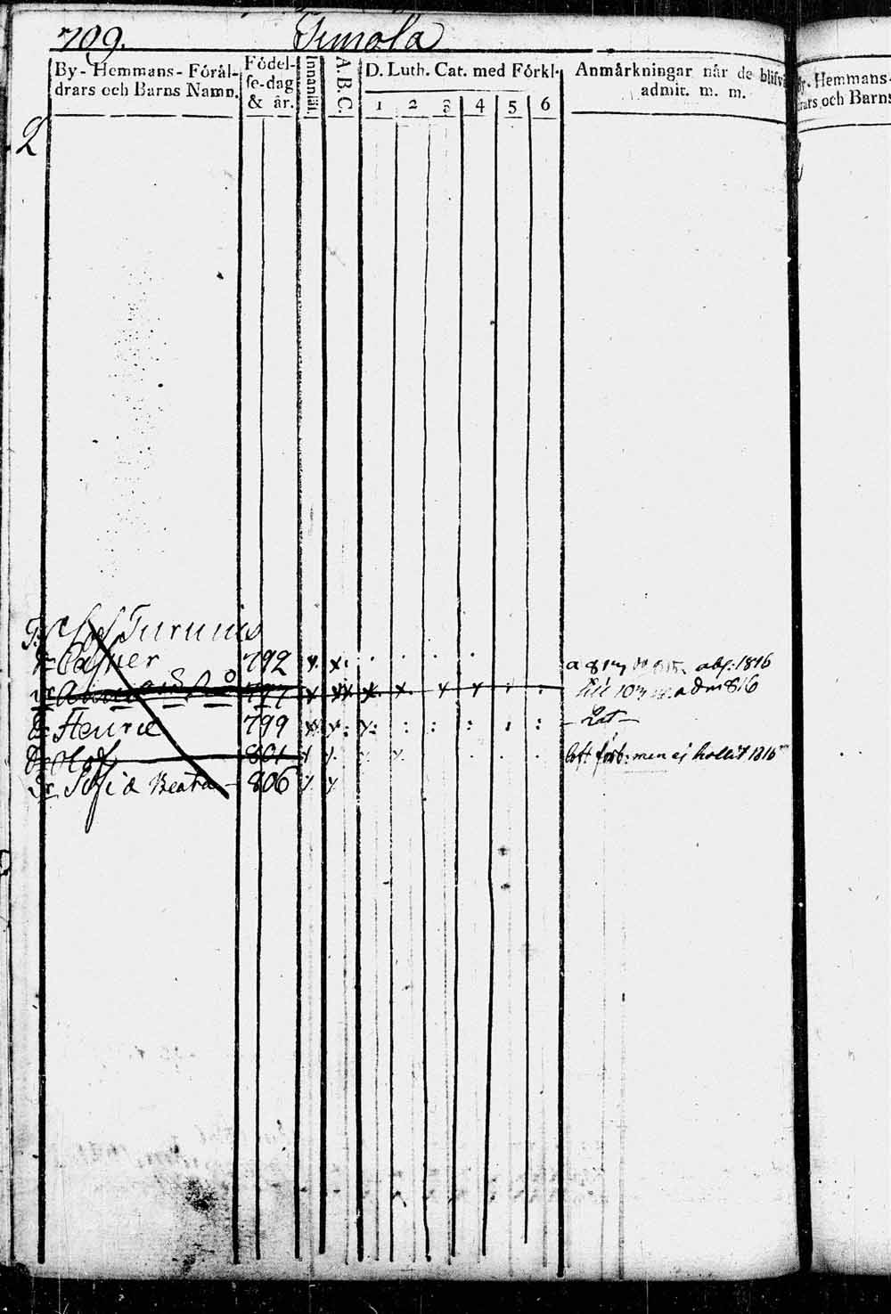 [ kuvat/417.jpg ]