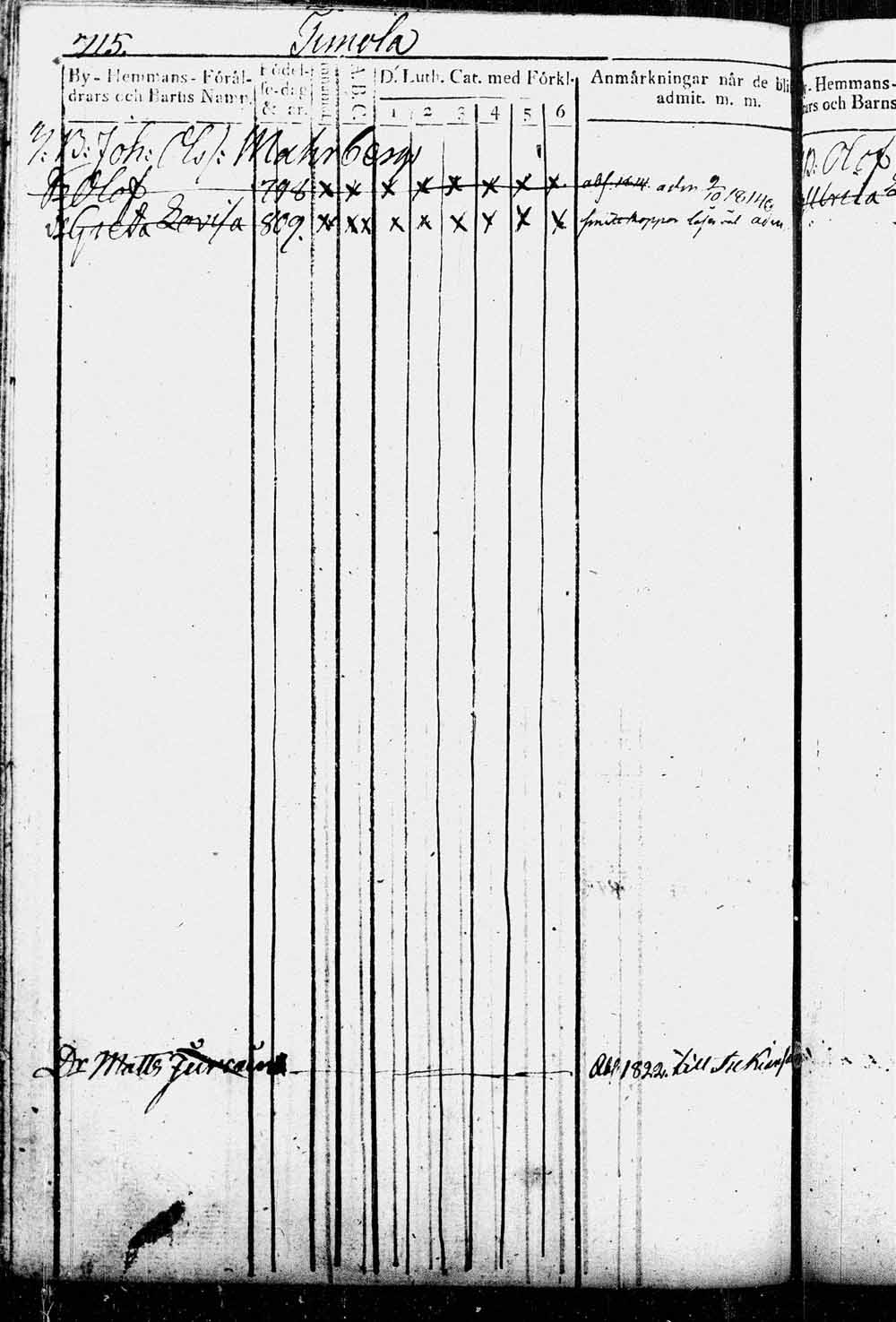 [ kuvat/422.jpg ]