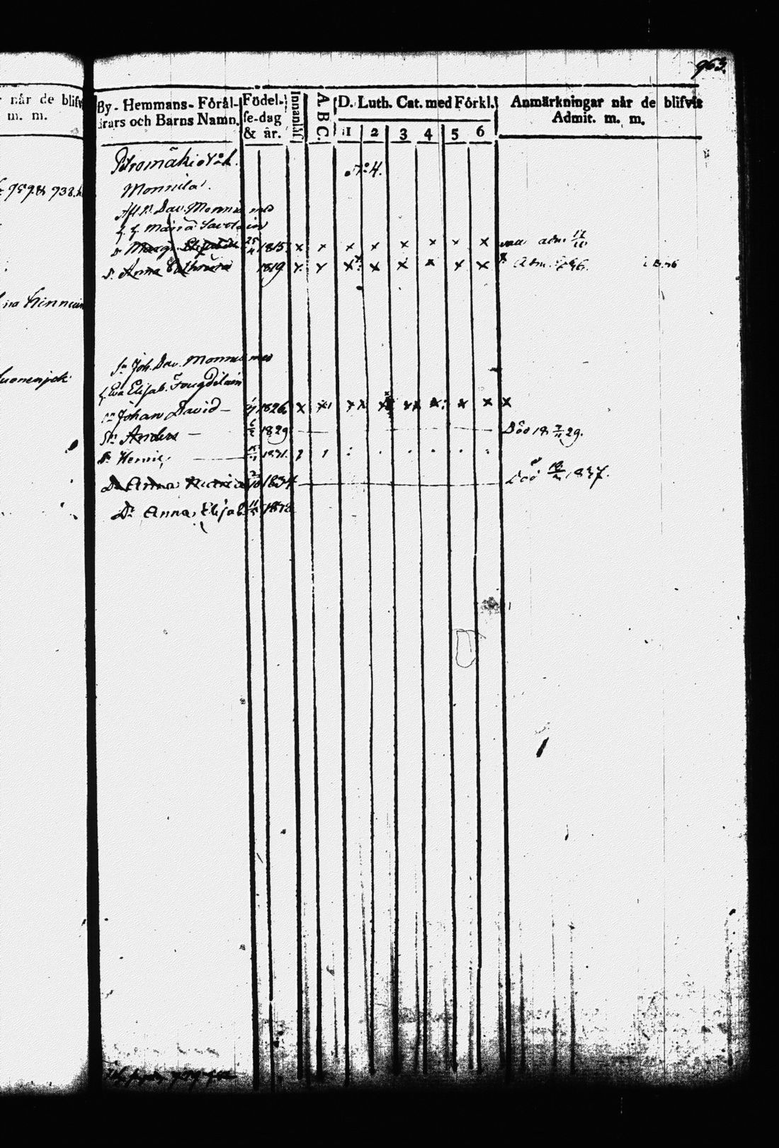 [ kuvat/184.jpg ]